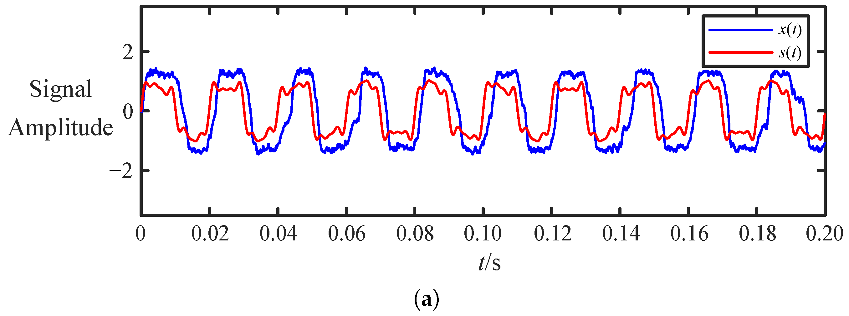 Applsci 14 04284 g012a
