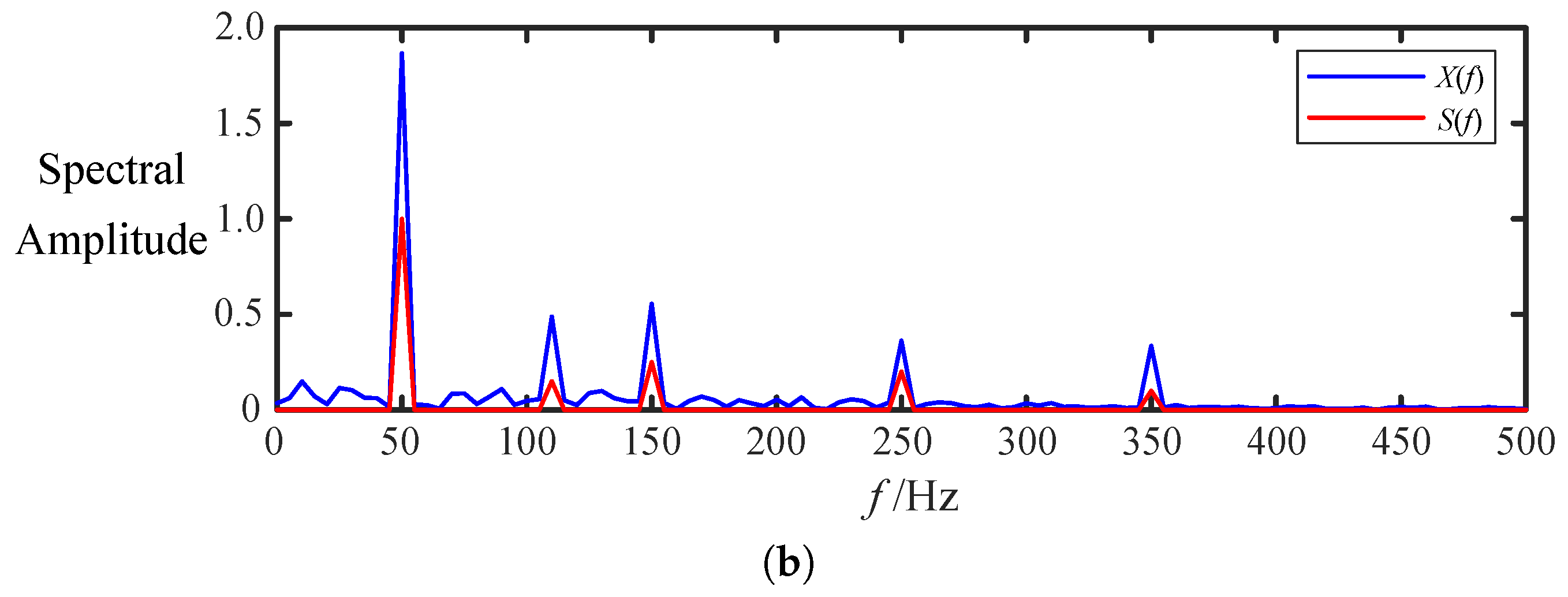 Applsci 14 04284 g012b