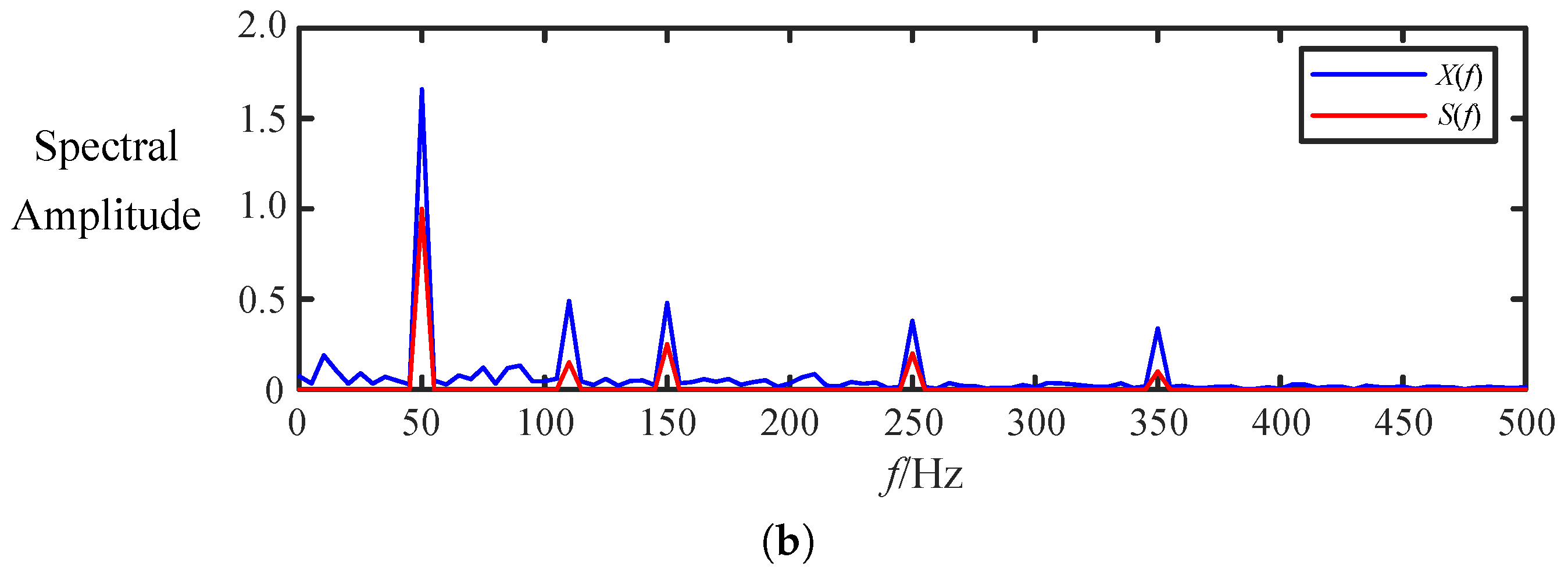 Applsci 14 04284 g014b