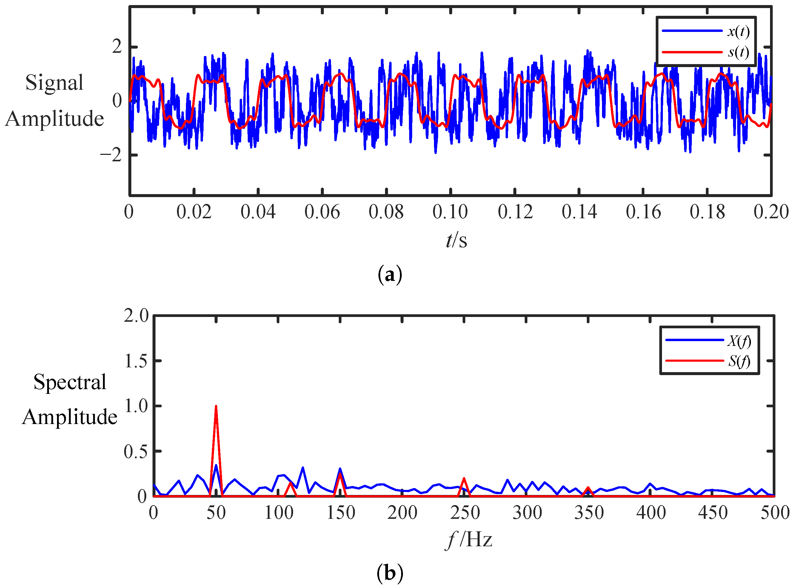 Applsci 14 04284 g017
