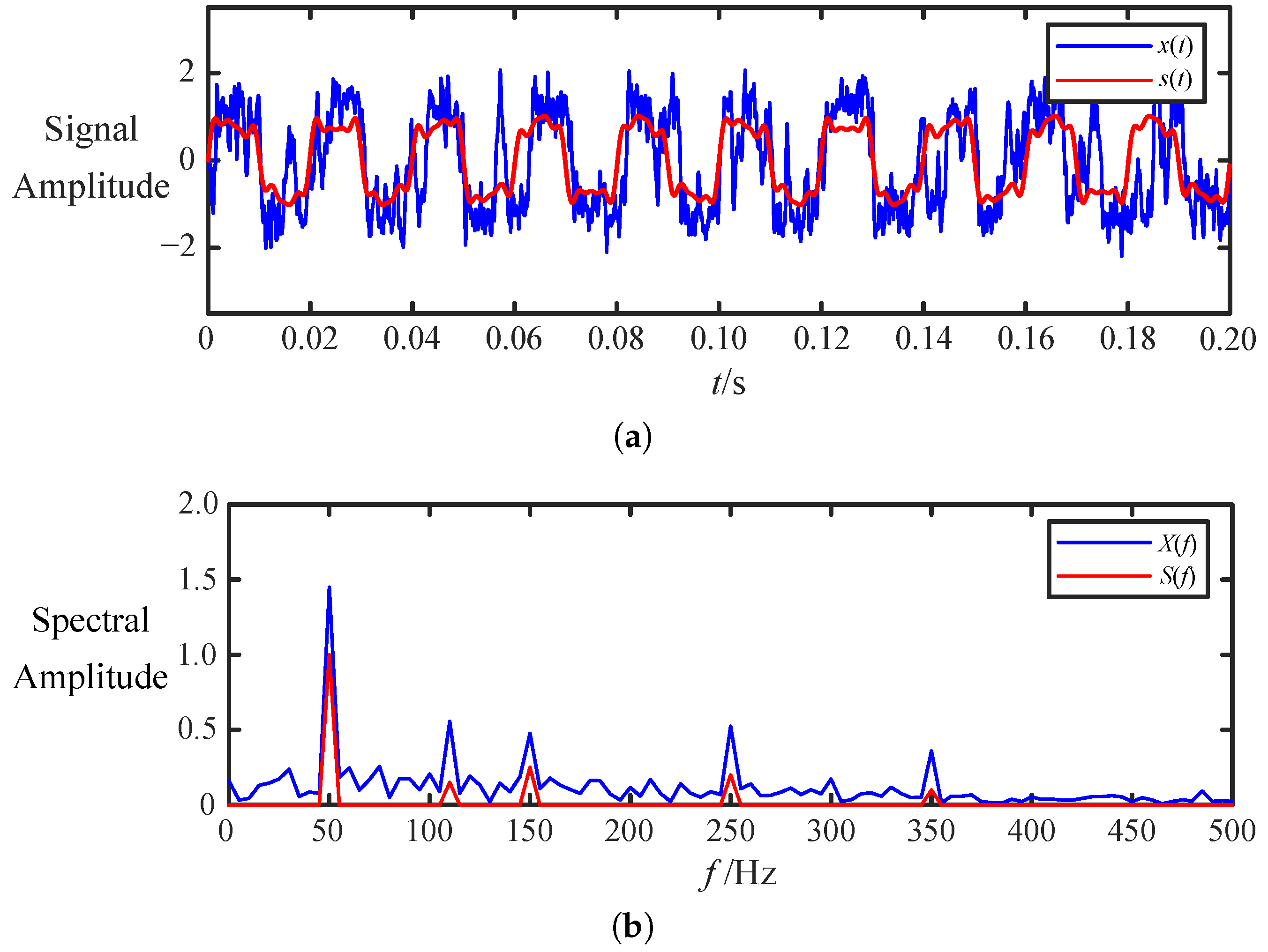 Applsci 14 04284 g018