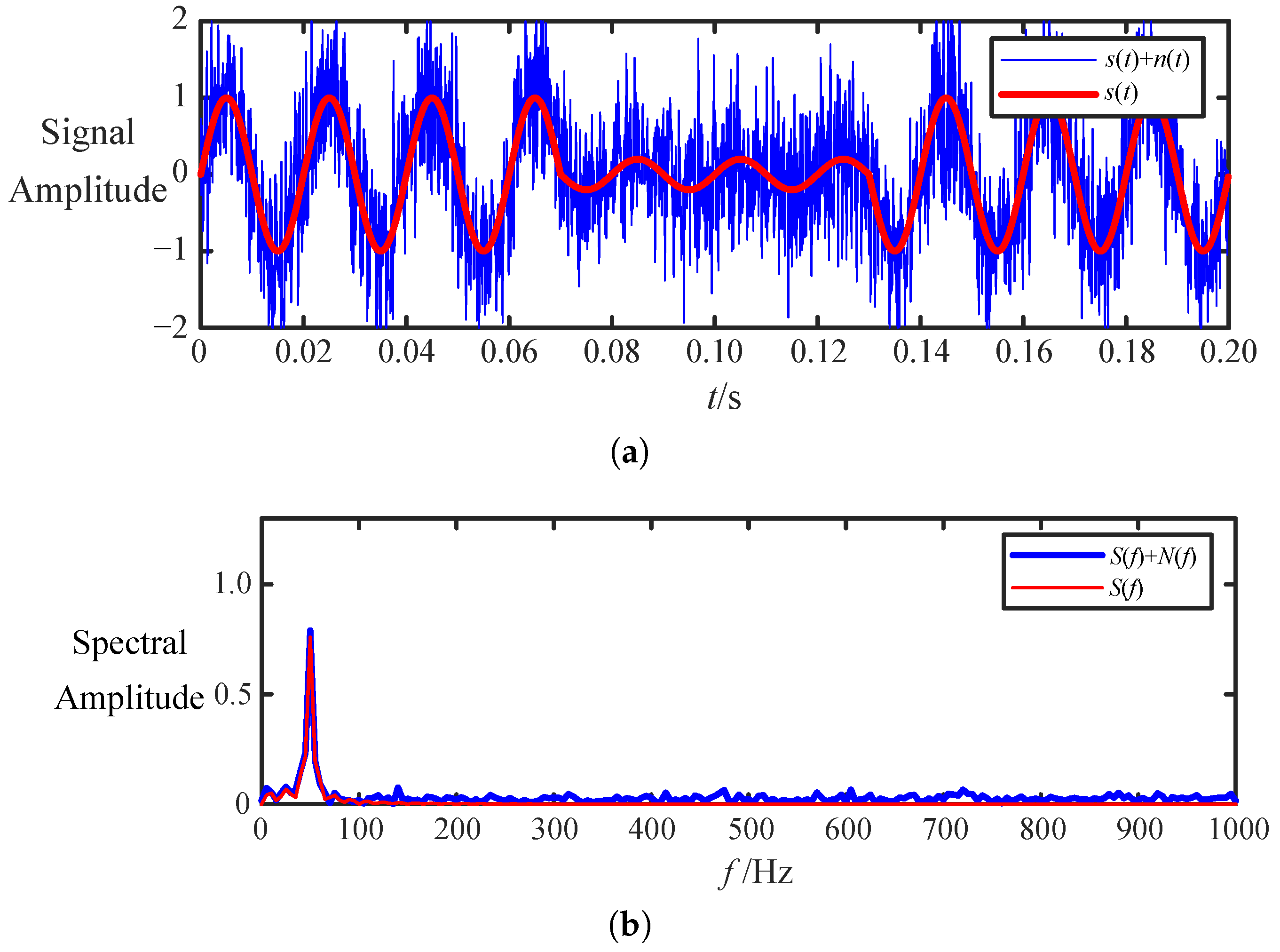 Applsci 14 04284 g019