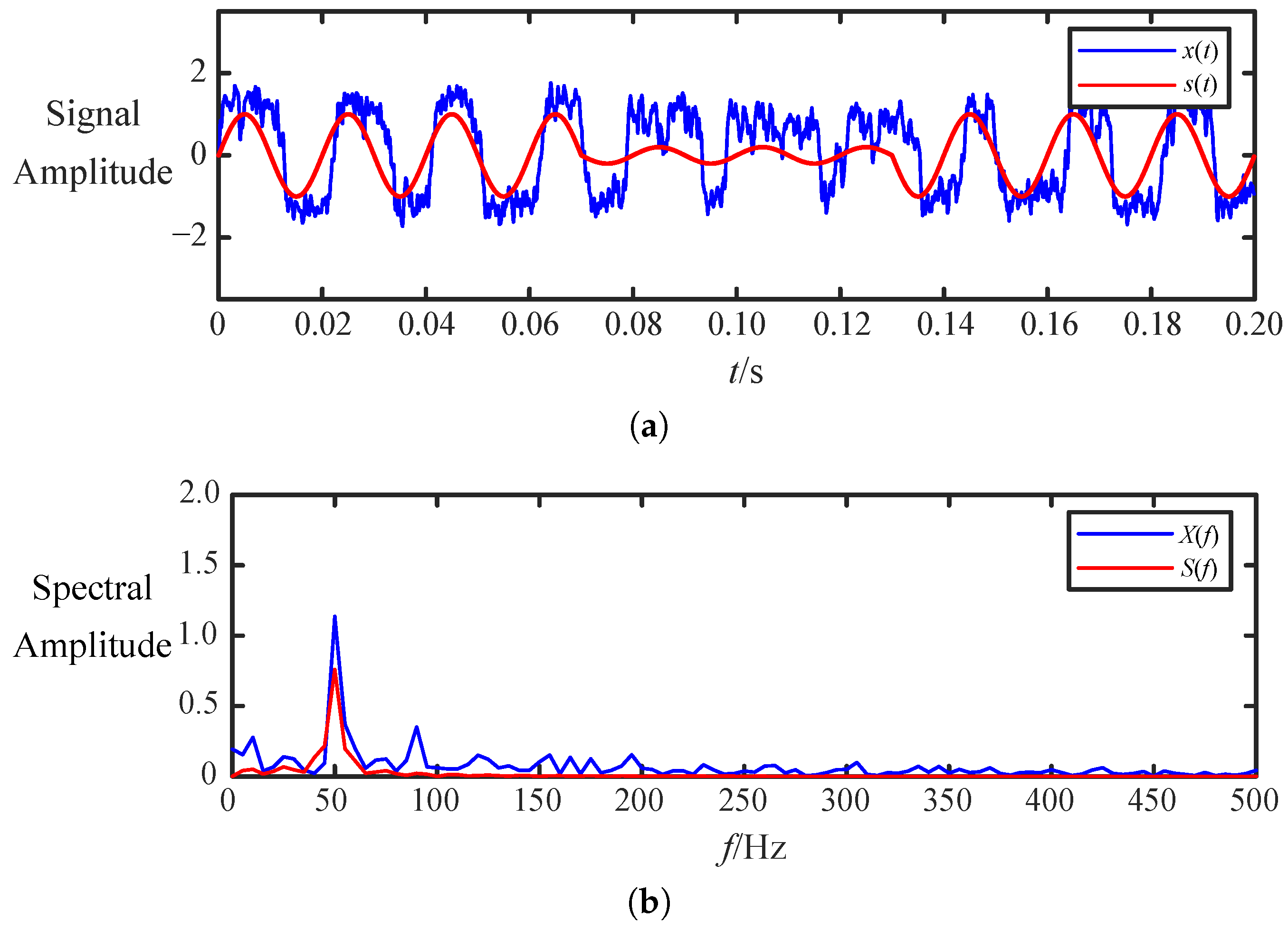 Applsci 14 04284 g025