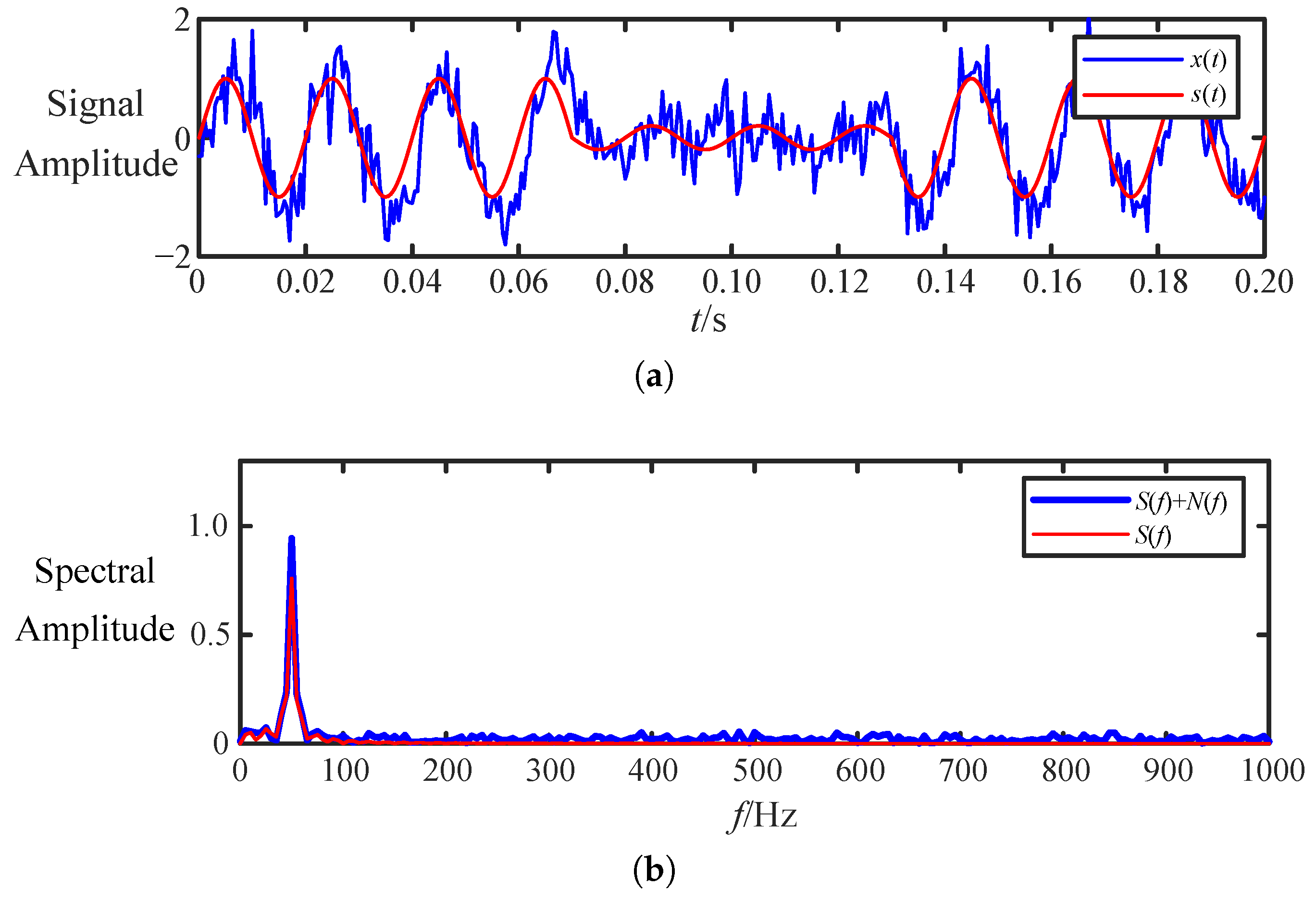 Applsci 14 04284 g026