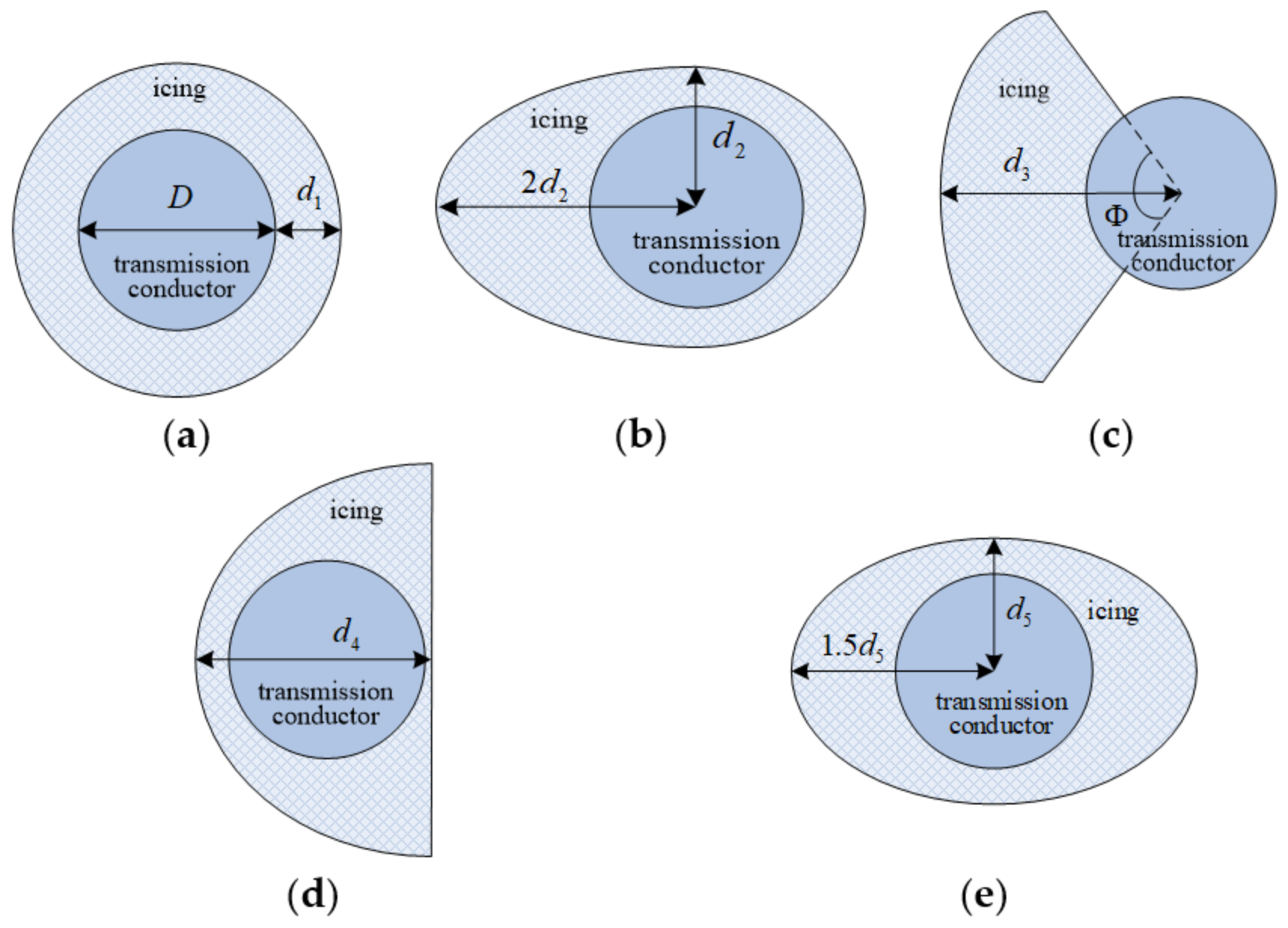 Applsci 14 04285 g001