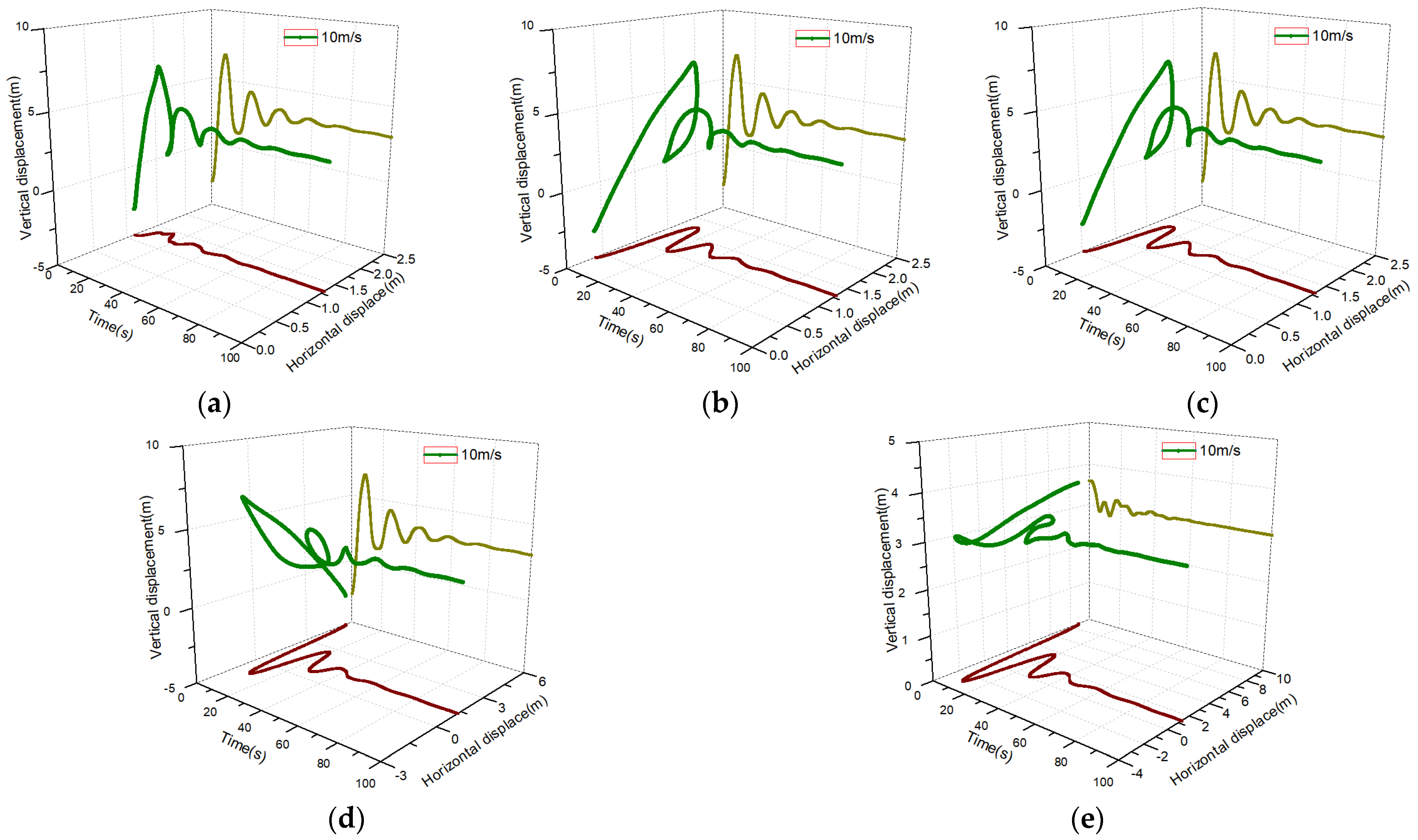 Applsci 14 04285 g005