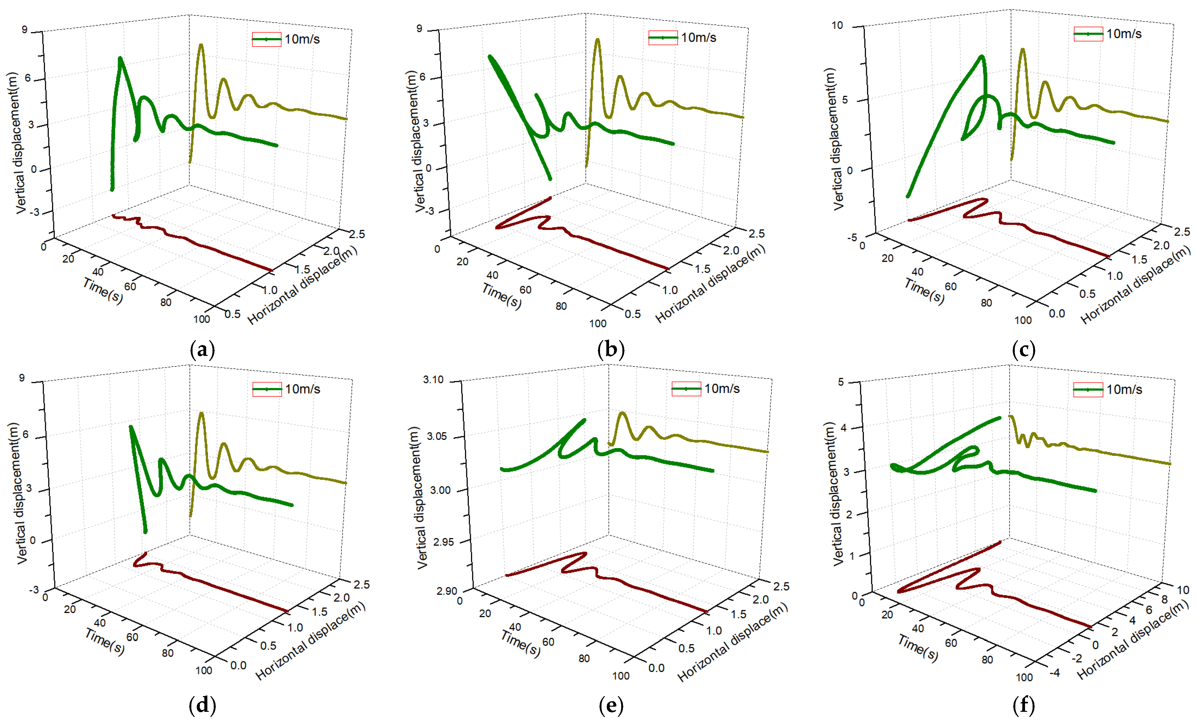 Applsci 14 04285 g006