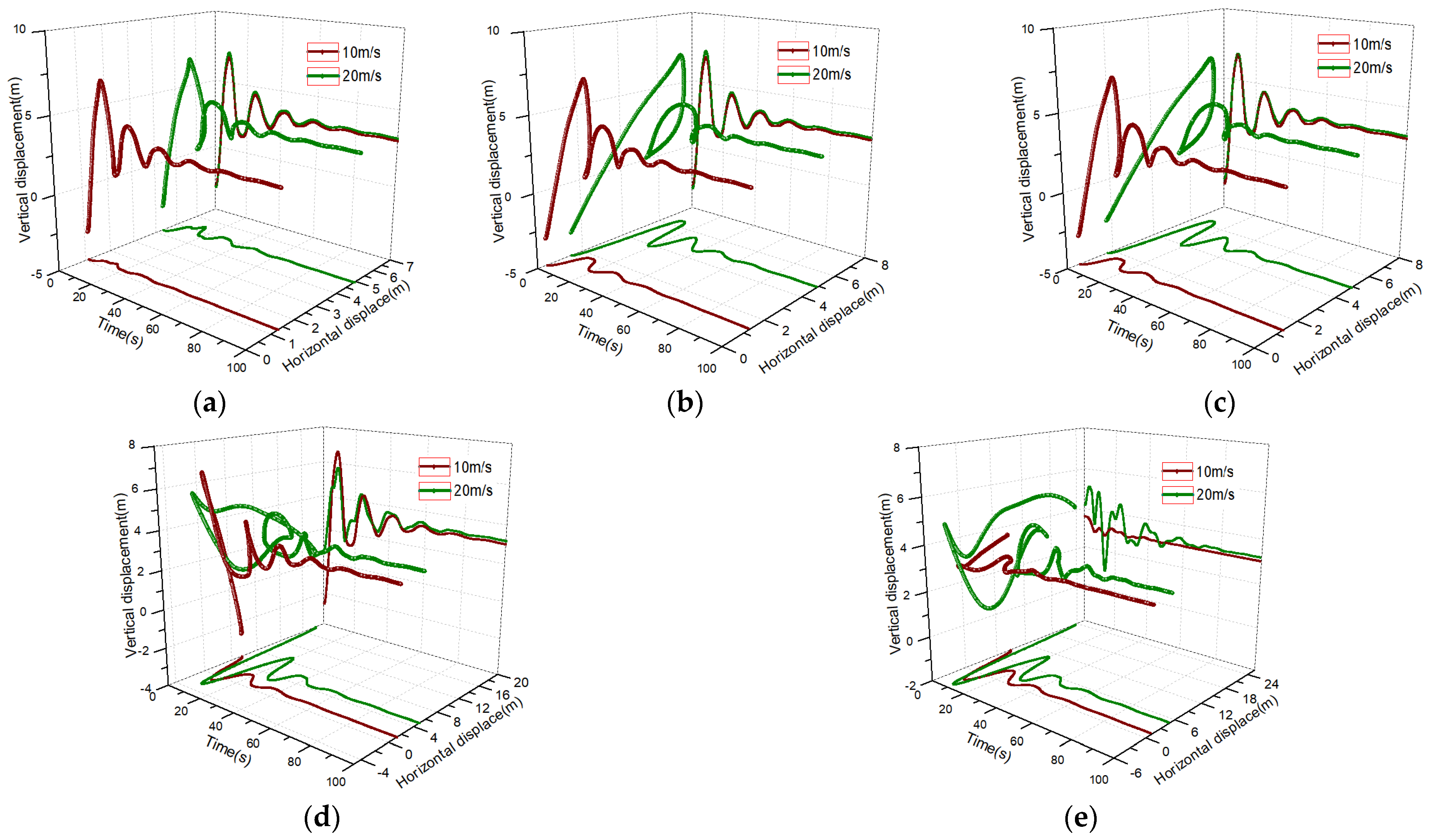 Applsci 14 04285 g007
