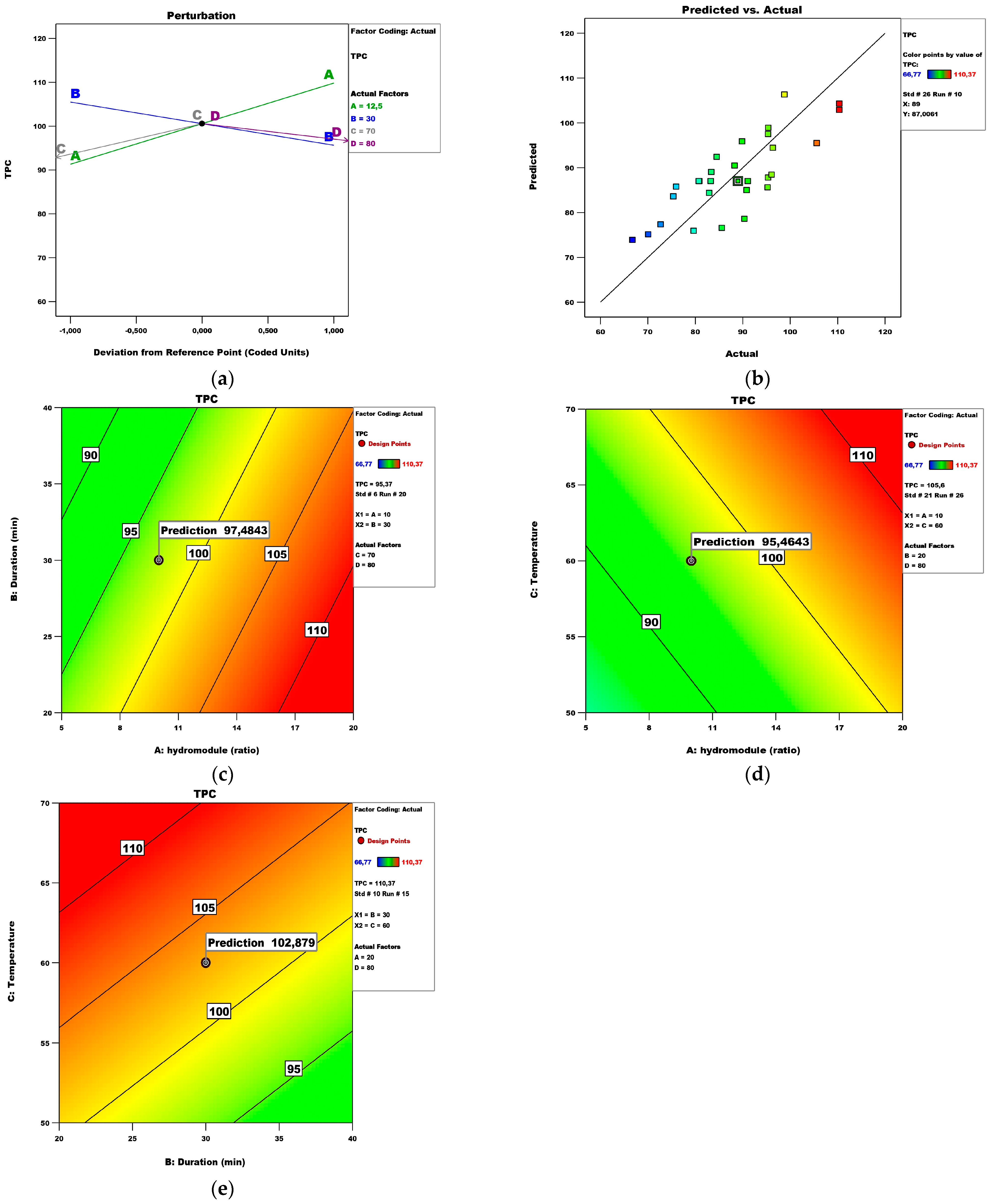 Applsci 14 04286 g001
