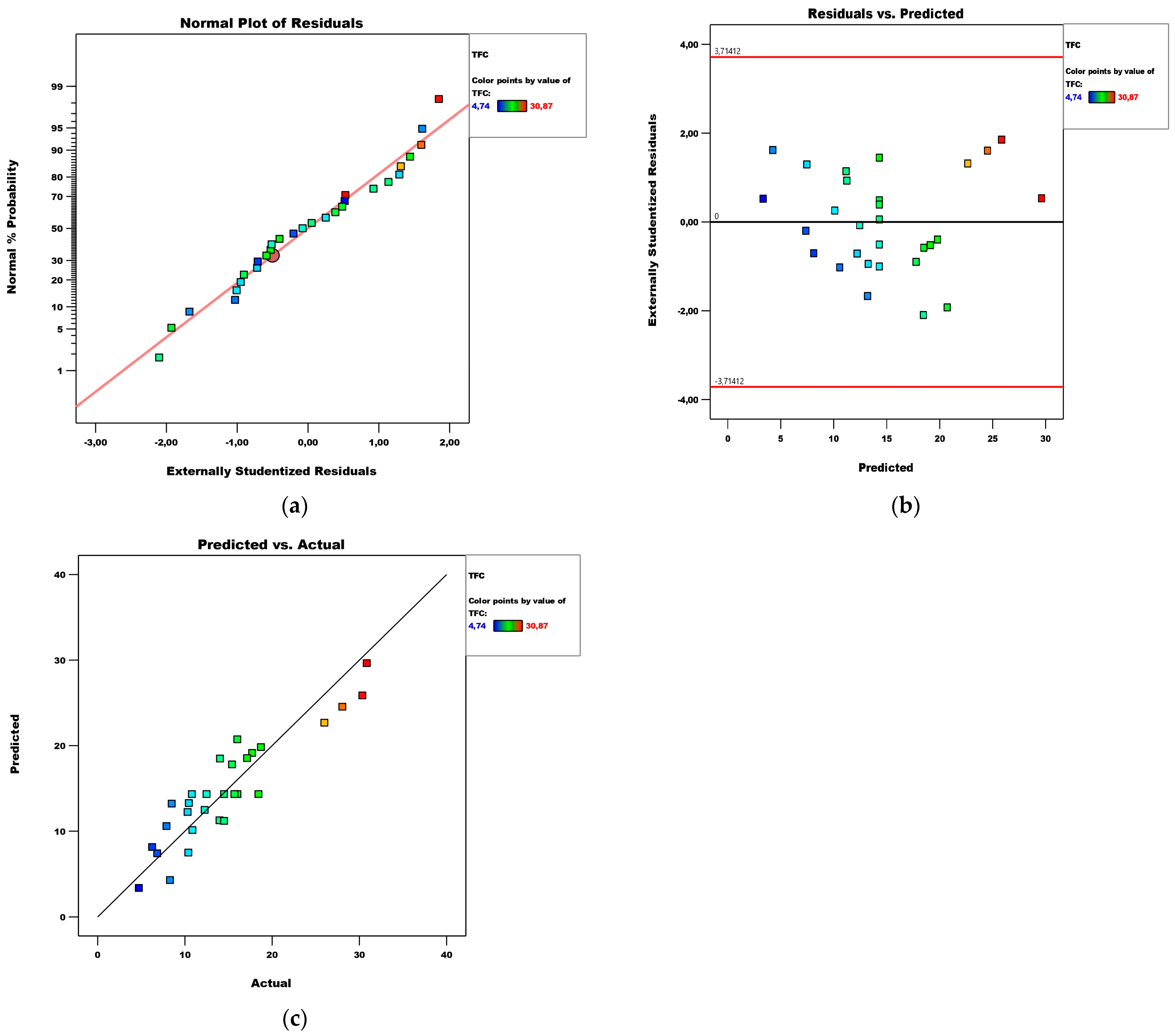 Applsci 14 04286 g002