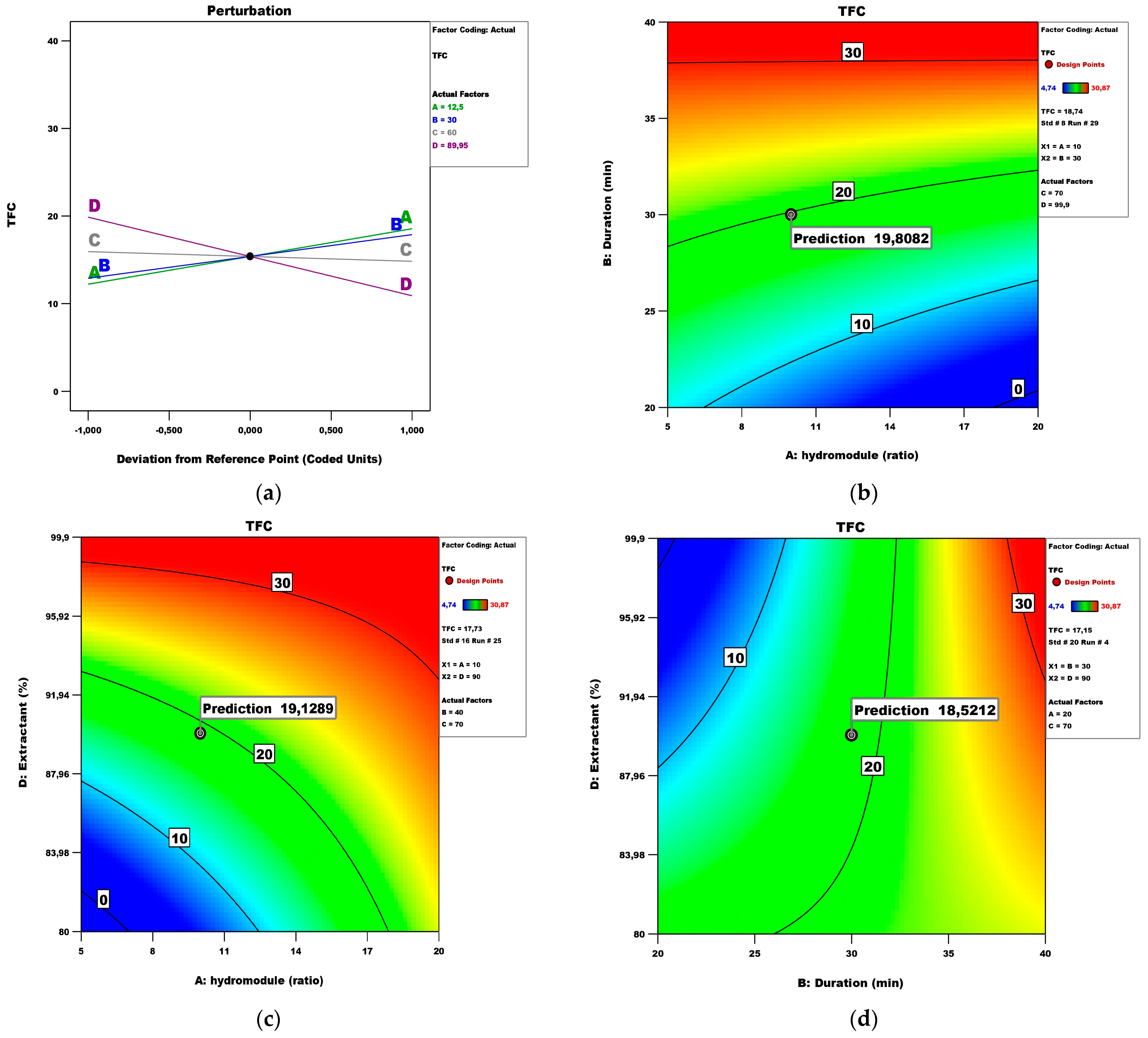 Applsci 14 04286 g003