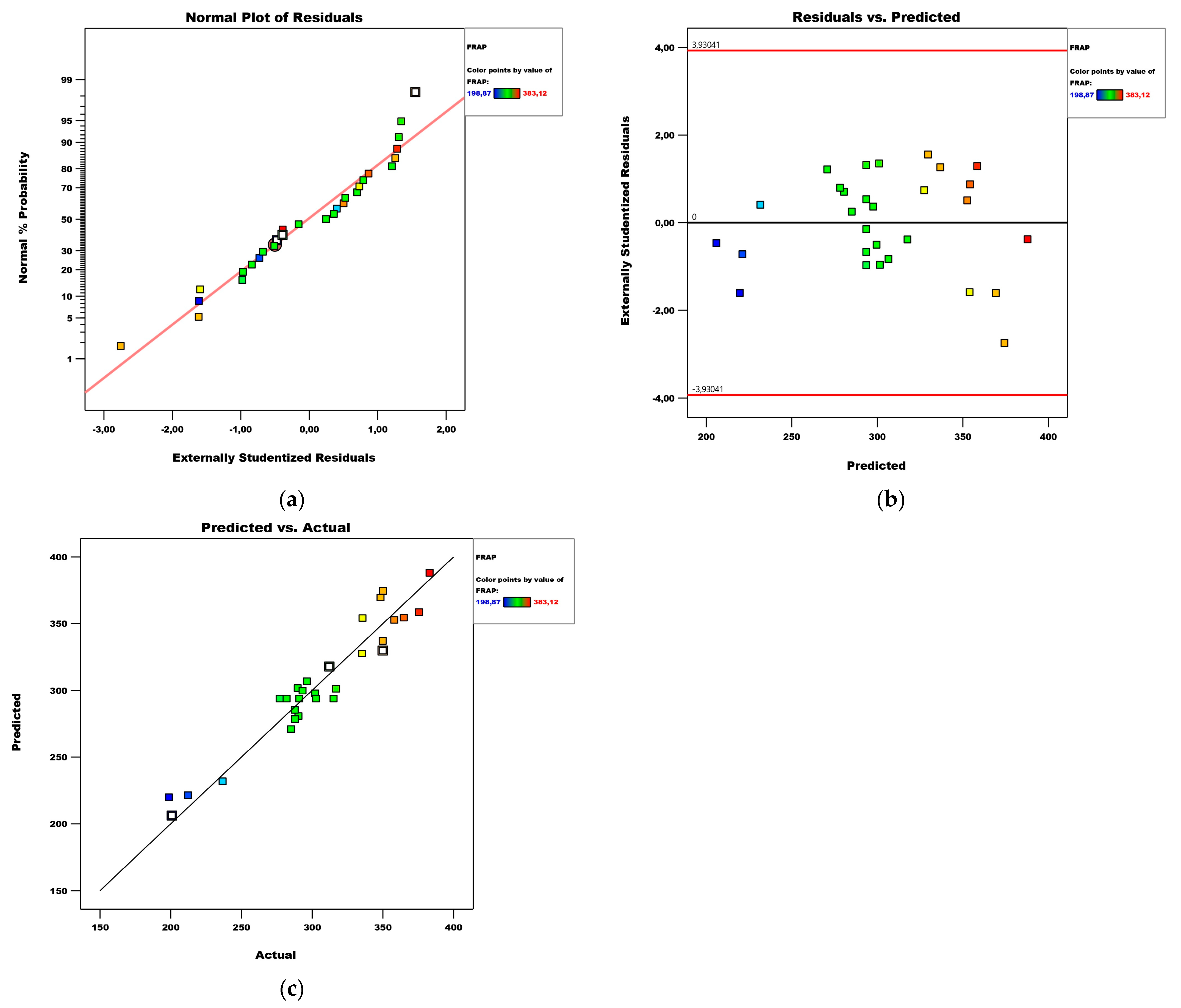 Applsci 14 04286 g004