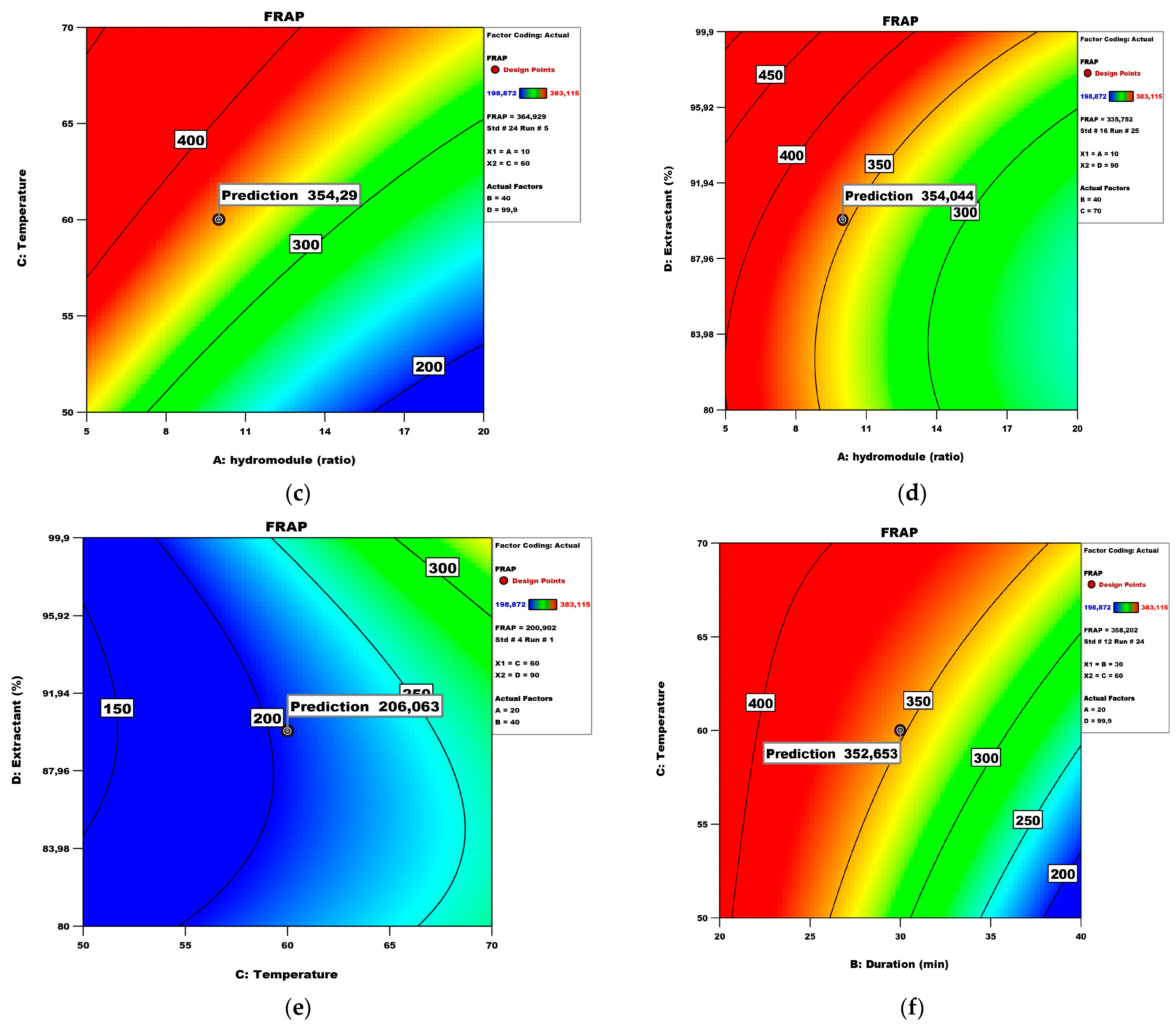 Applsci 14 04286 g005b