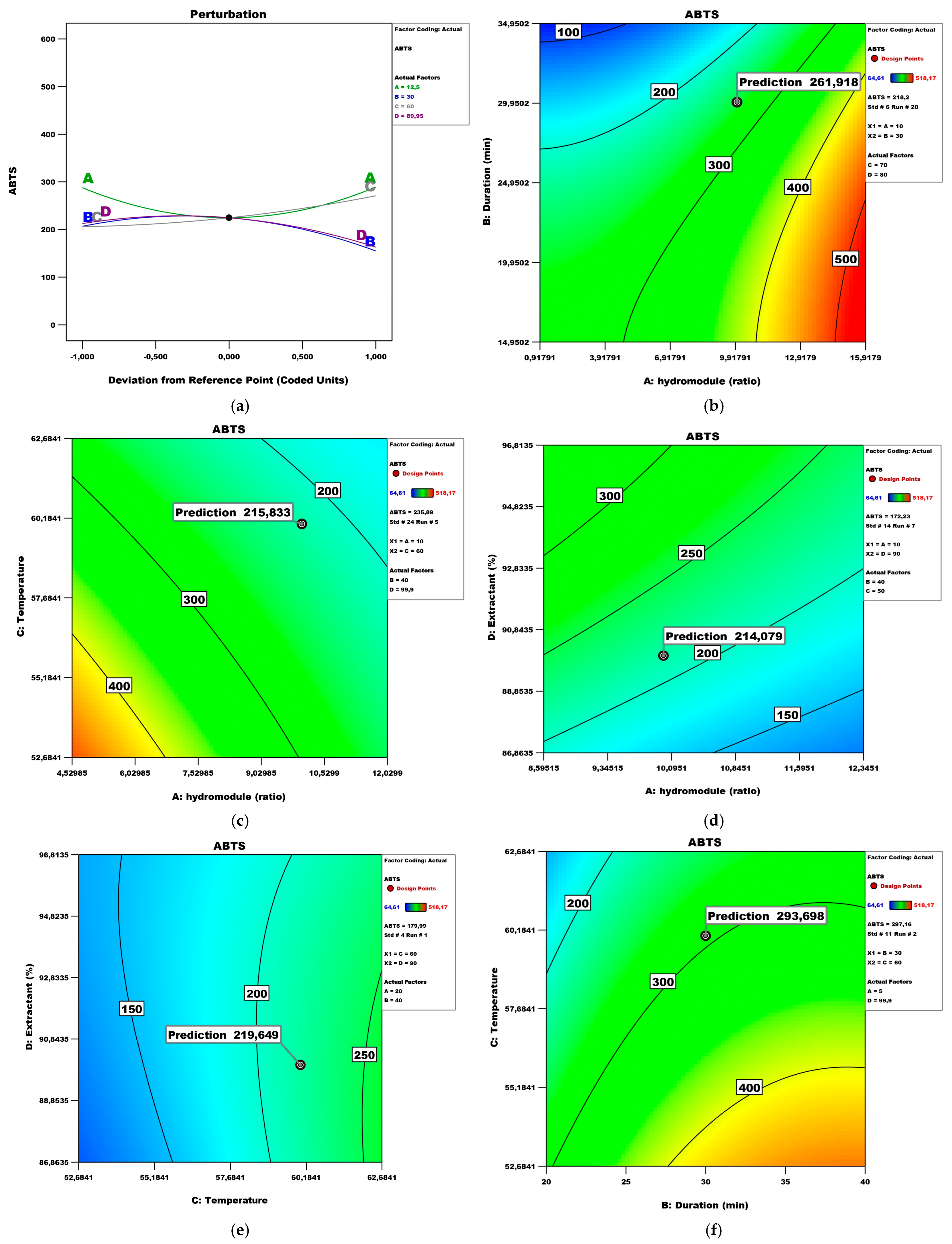 Applsci 14 04286 g008