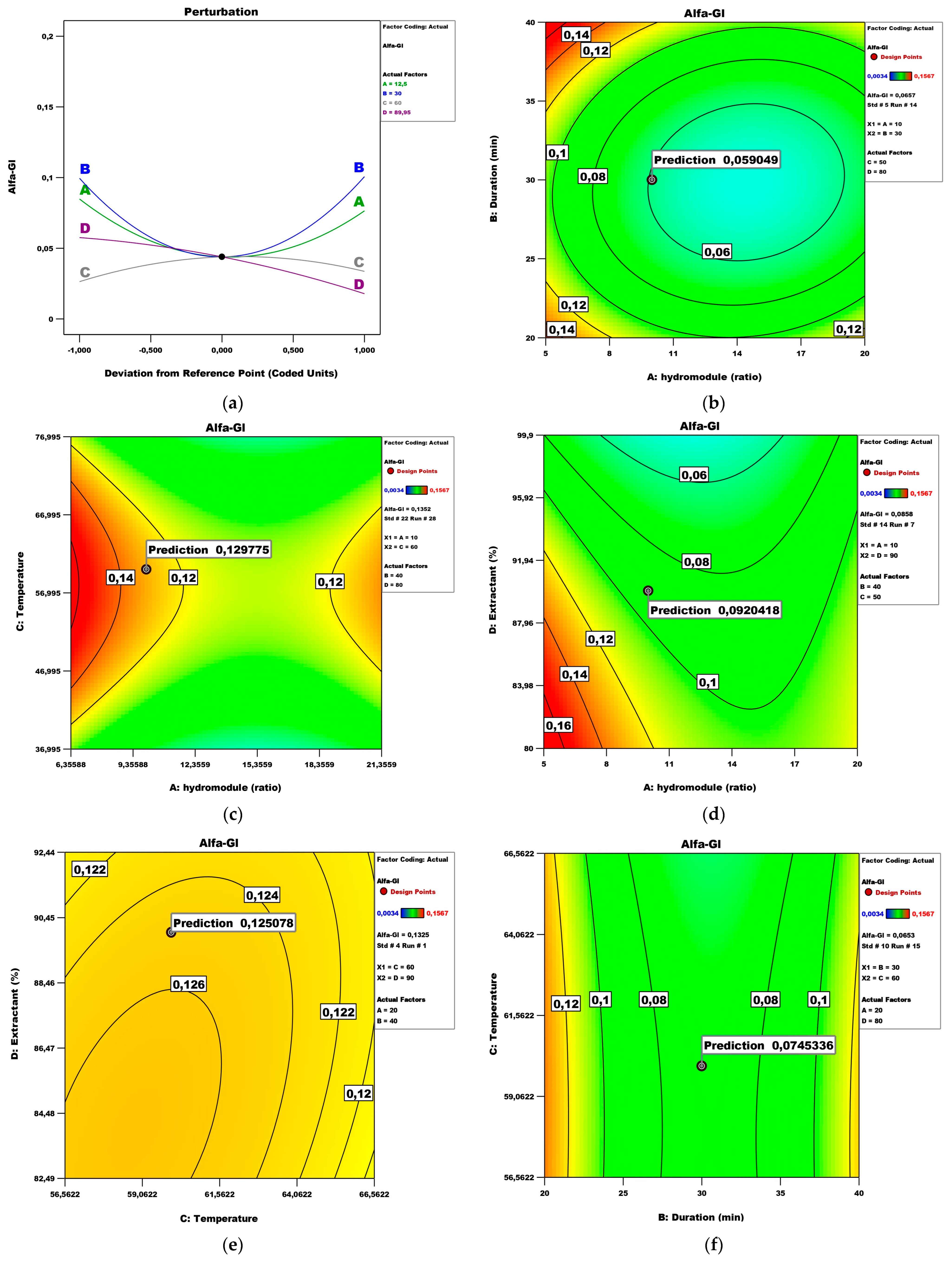 Applsci 14 04286 g009