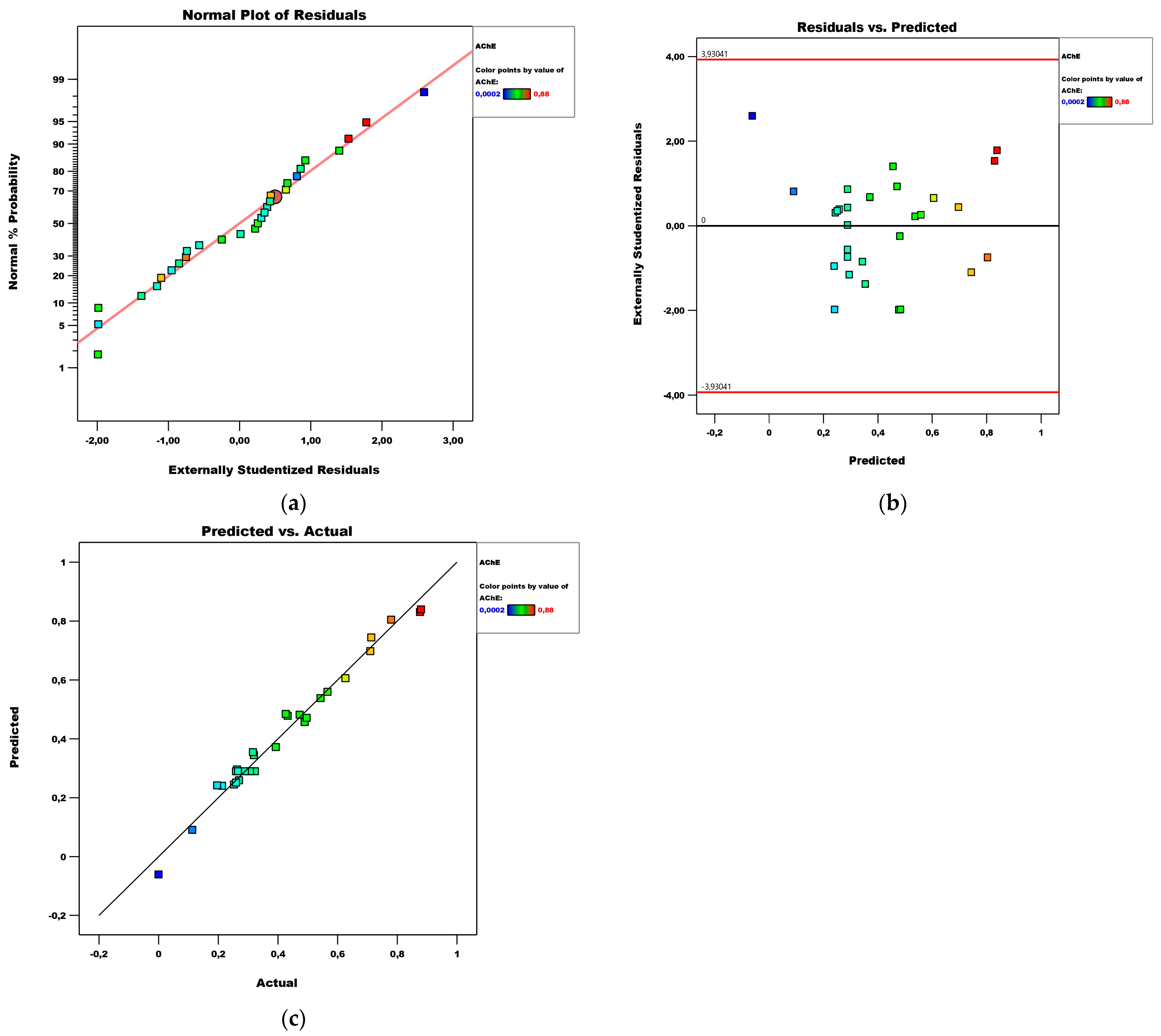 Applsci 14 04286 g010