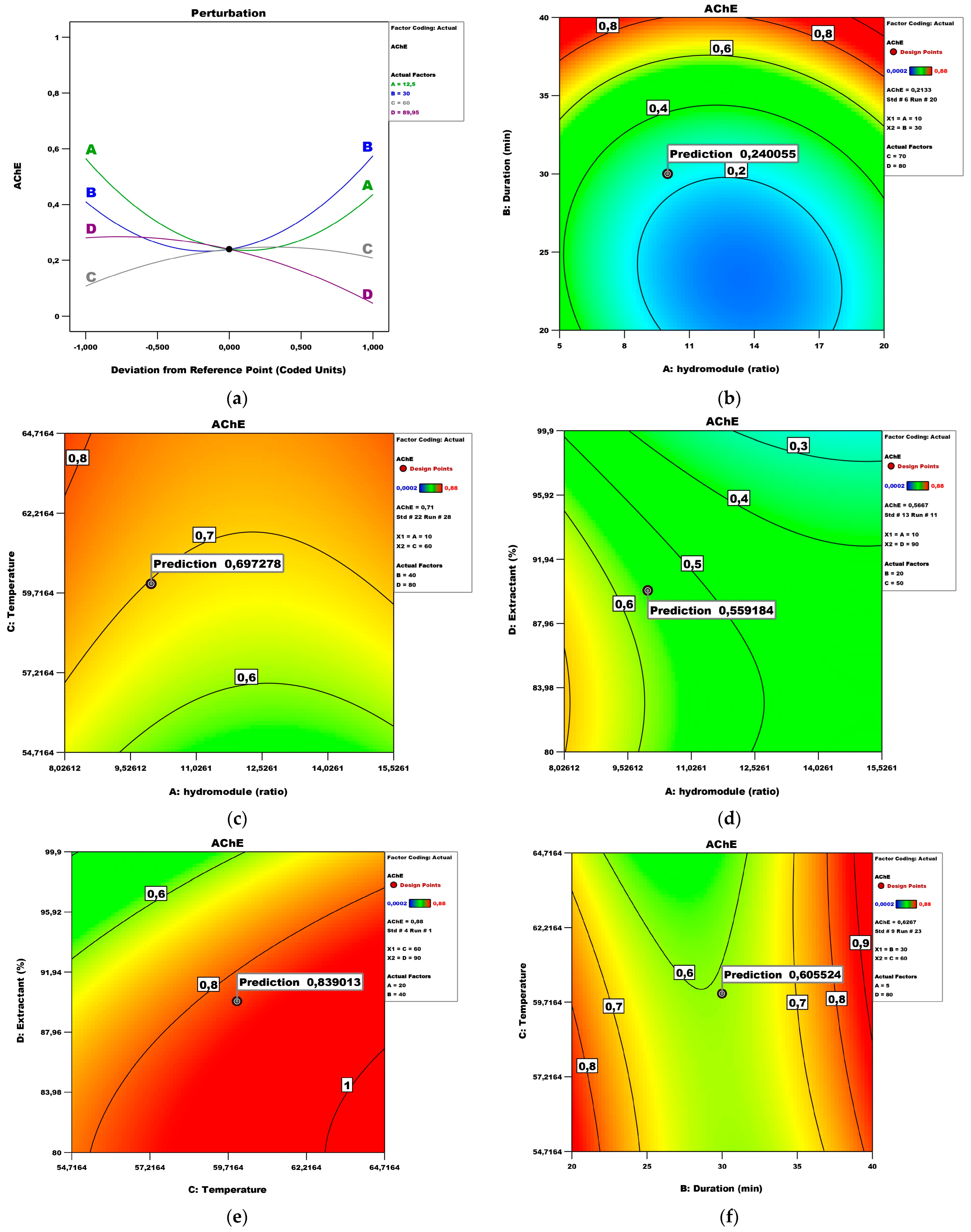 Applsci 14 04286 g011