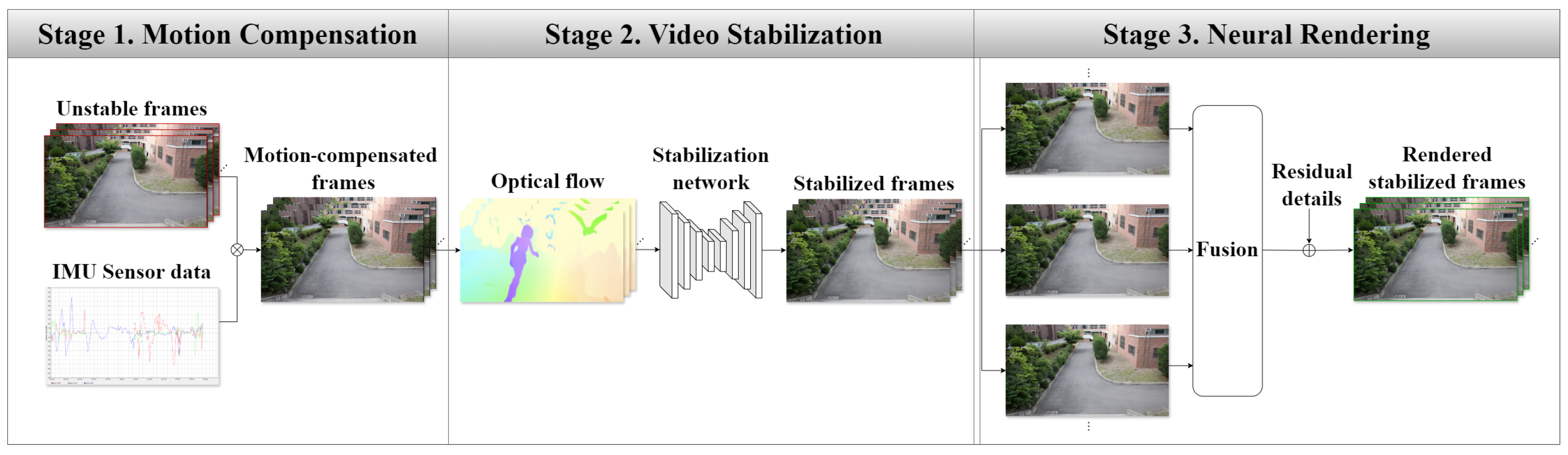 Applsci 14 04290 g004