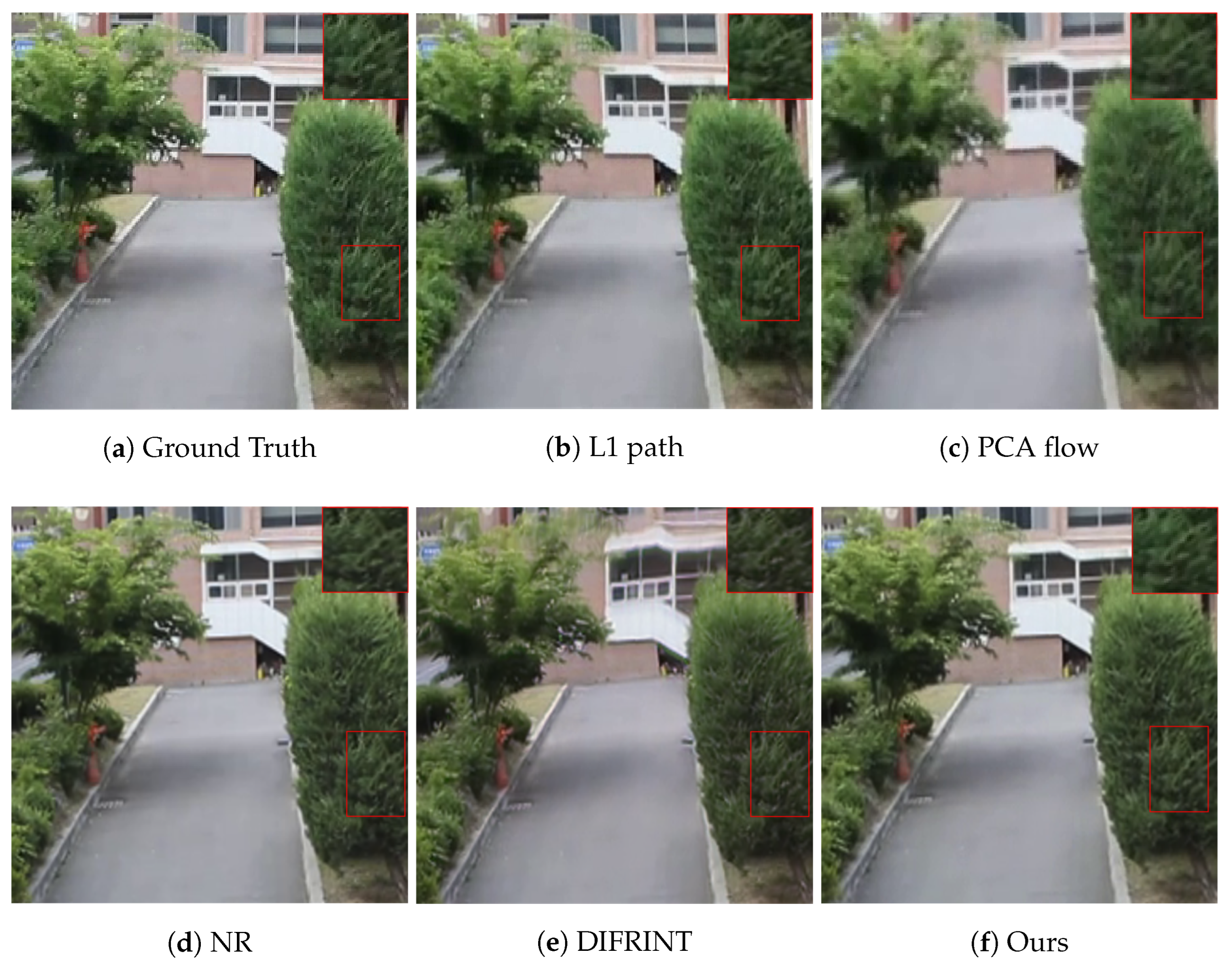 Applsci 14 04290 g007