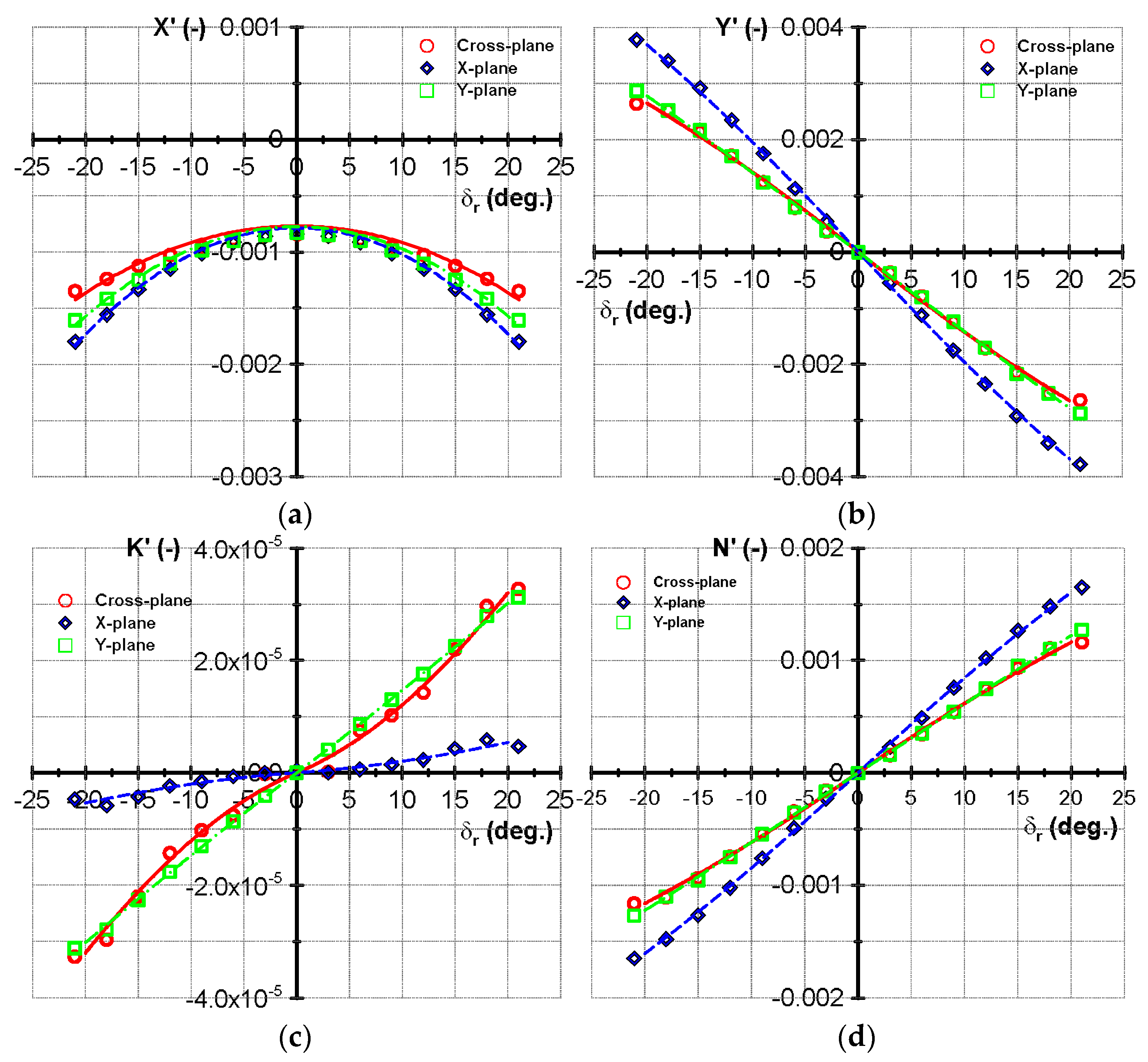 Applsci 14 04292 g007