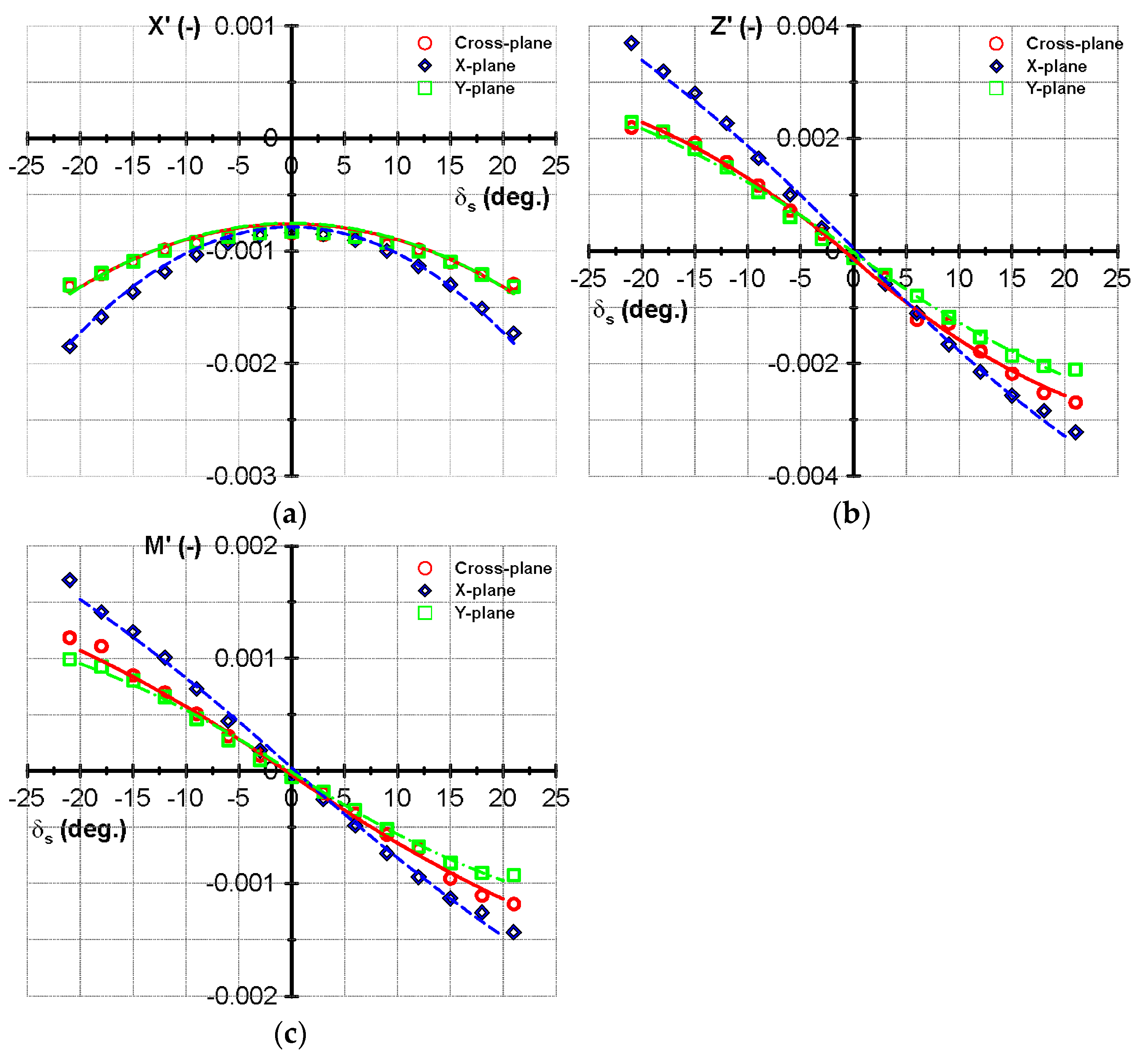 Applsci 14 04292 g008