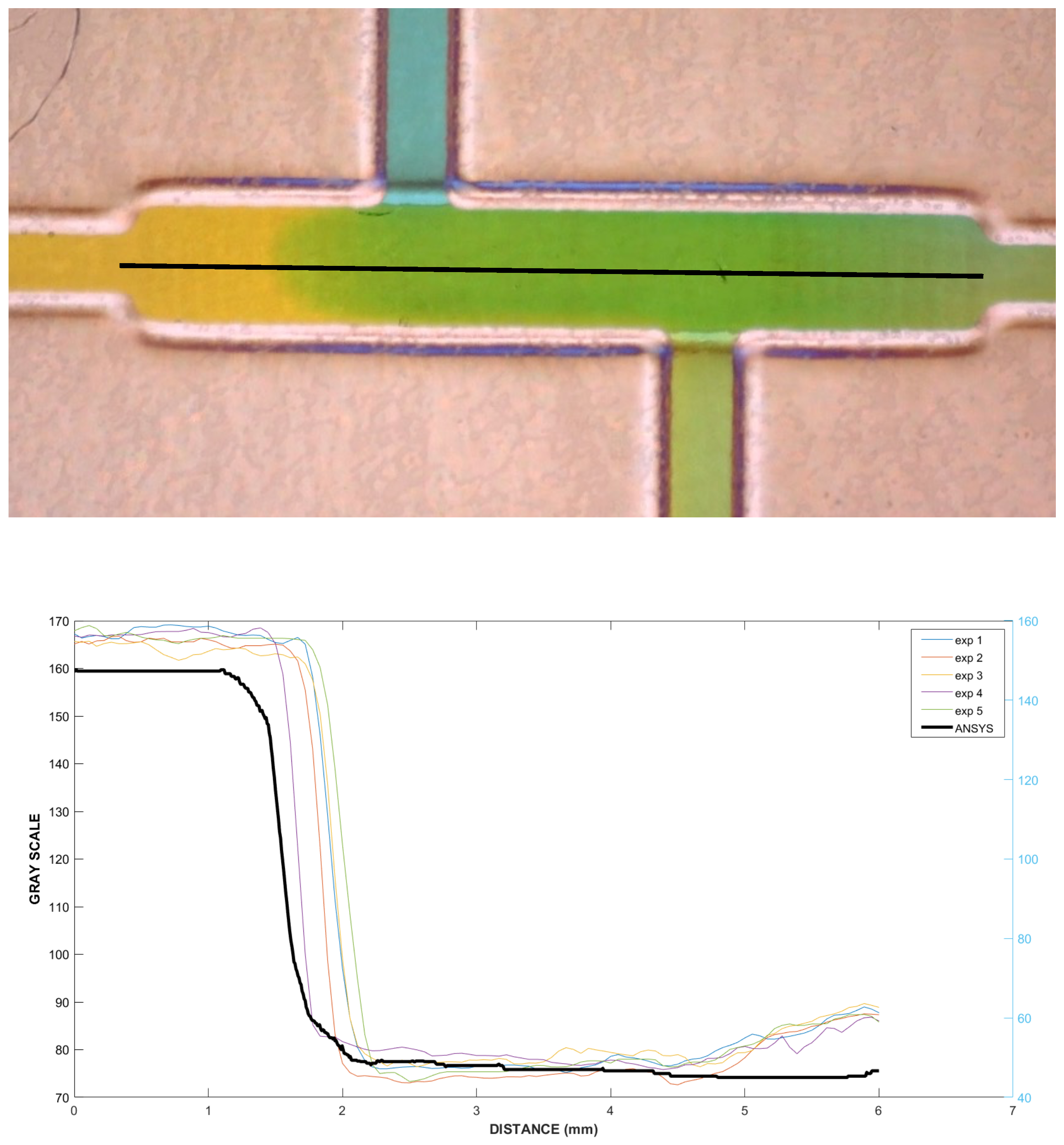 Applsci 14 04293 g015
