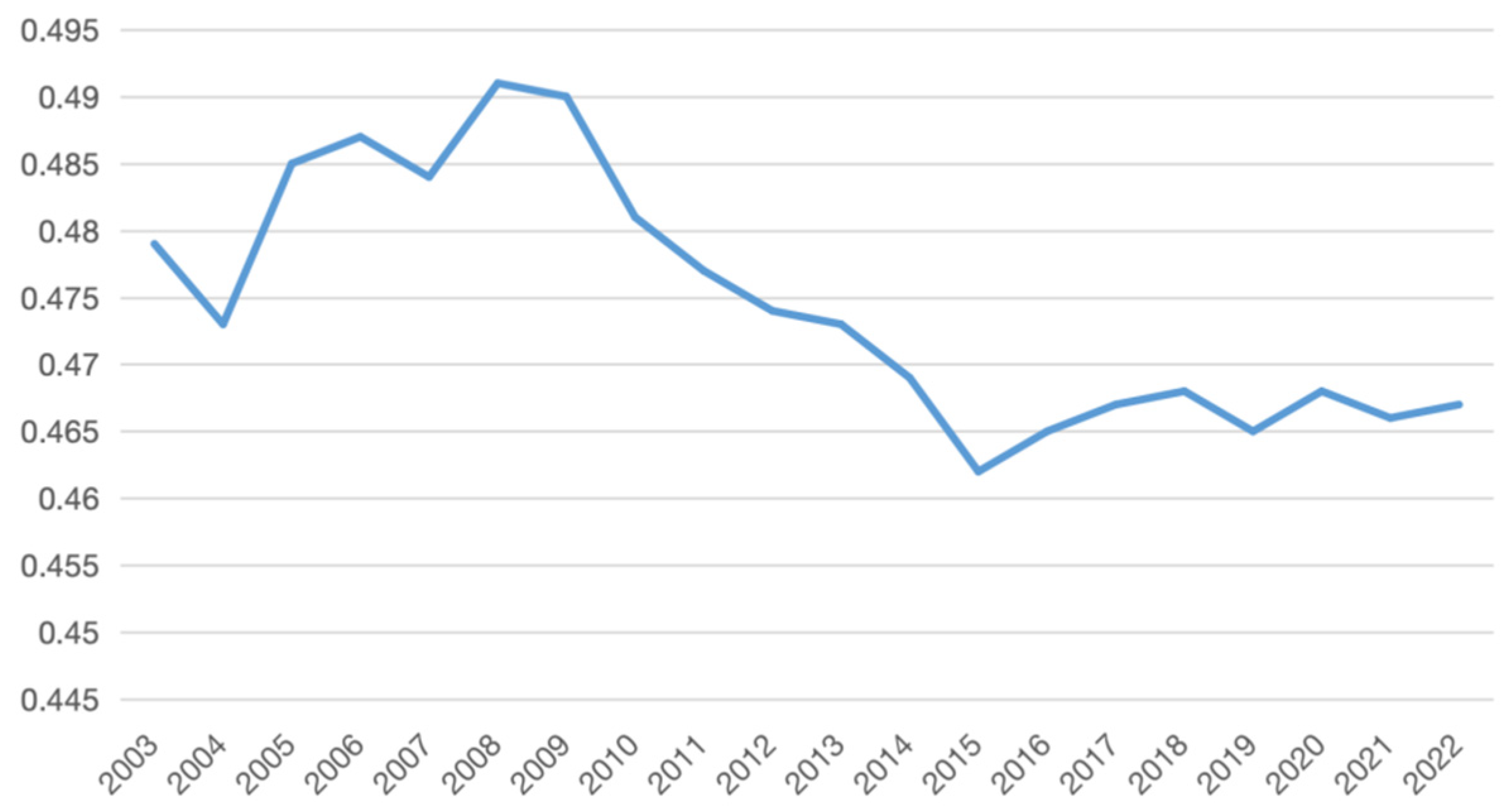 Applsci 14 04295 g001
