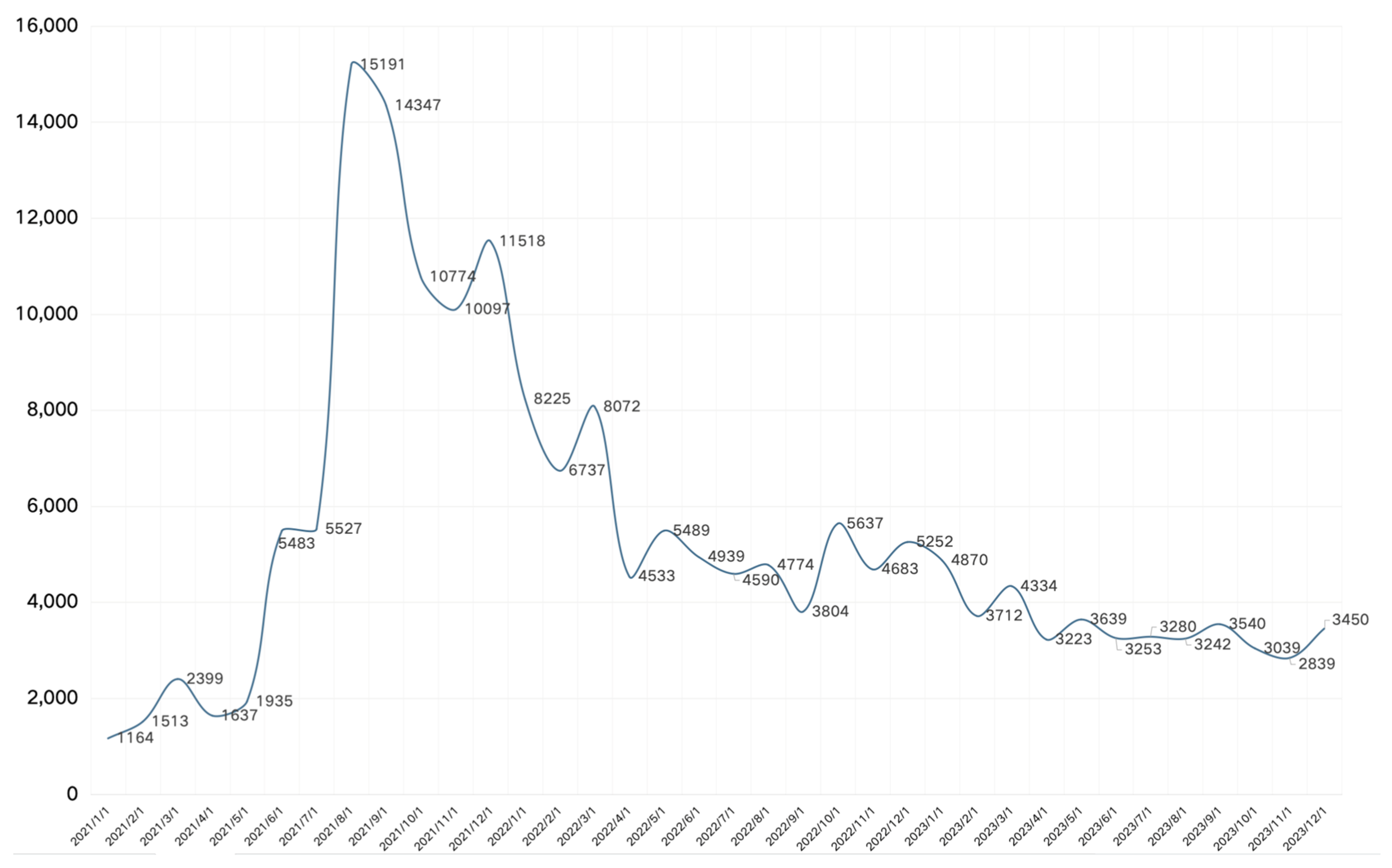 Applsci 14 04295 g004