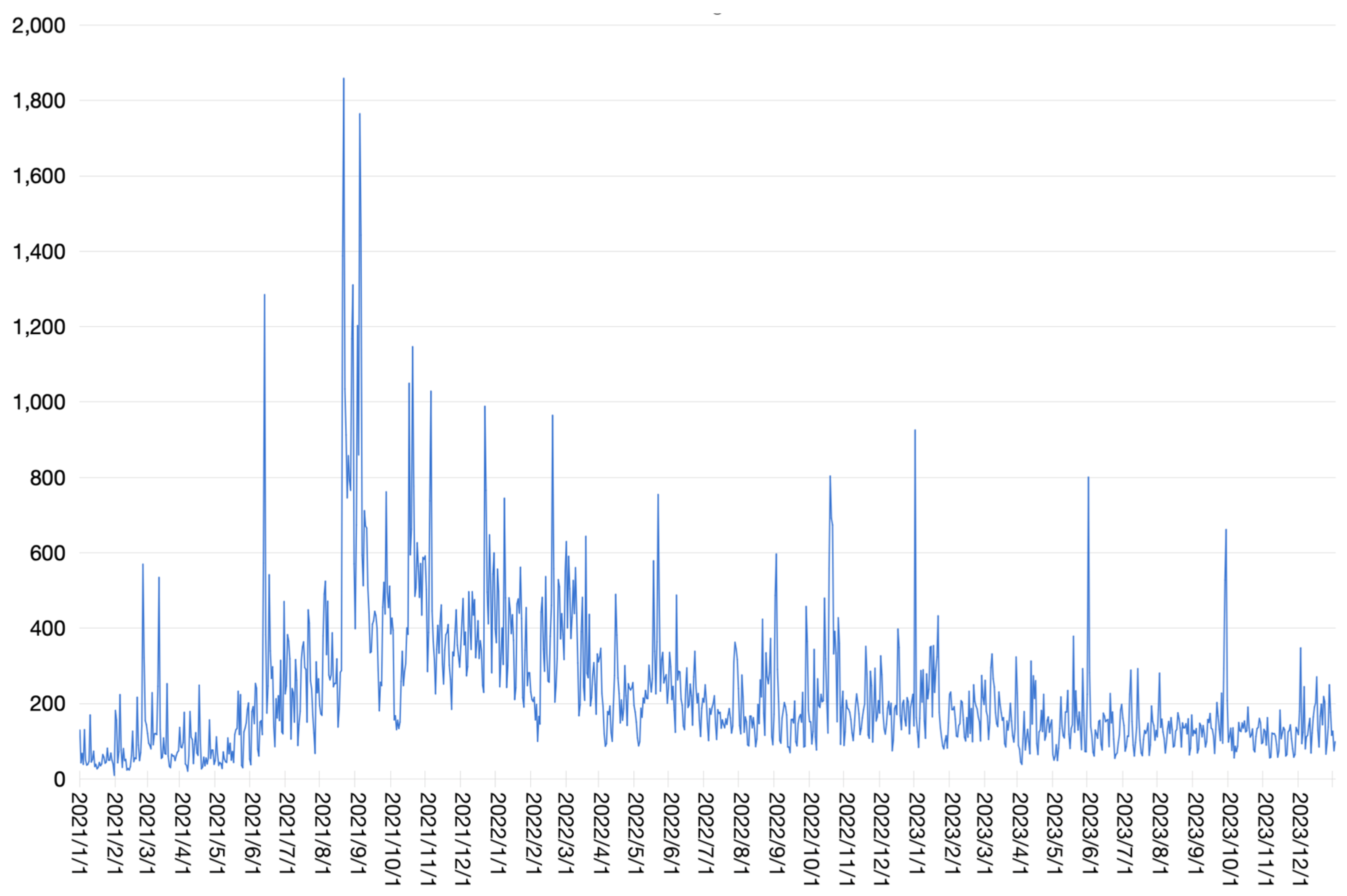 Applsci 14 04295 g005
