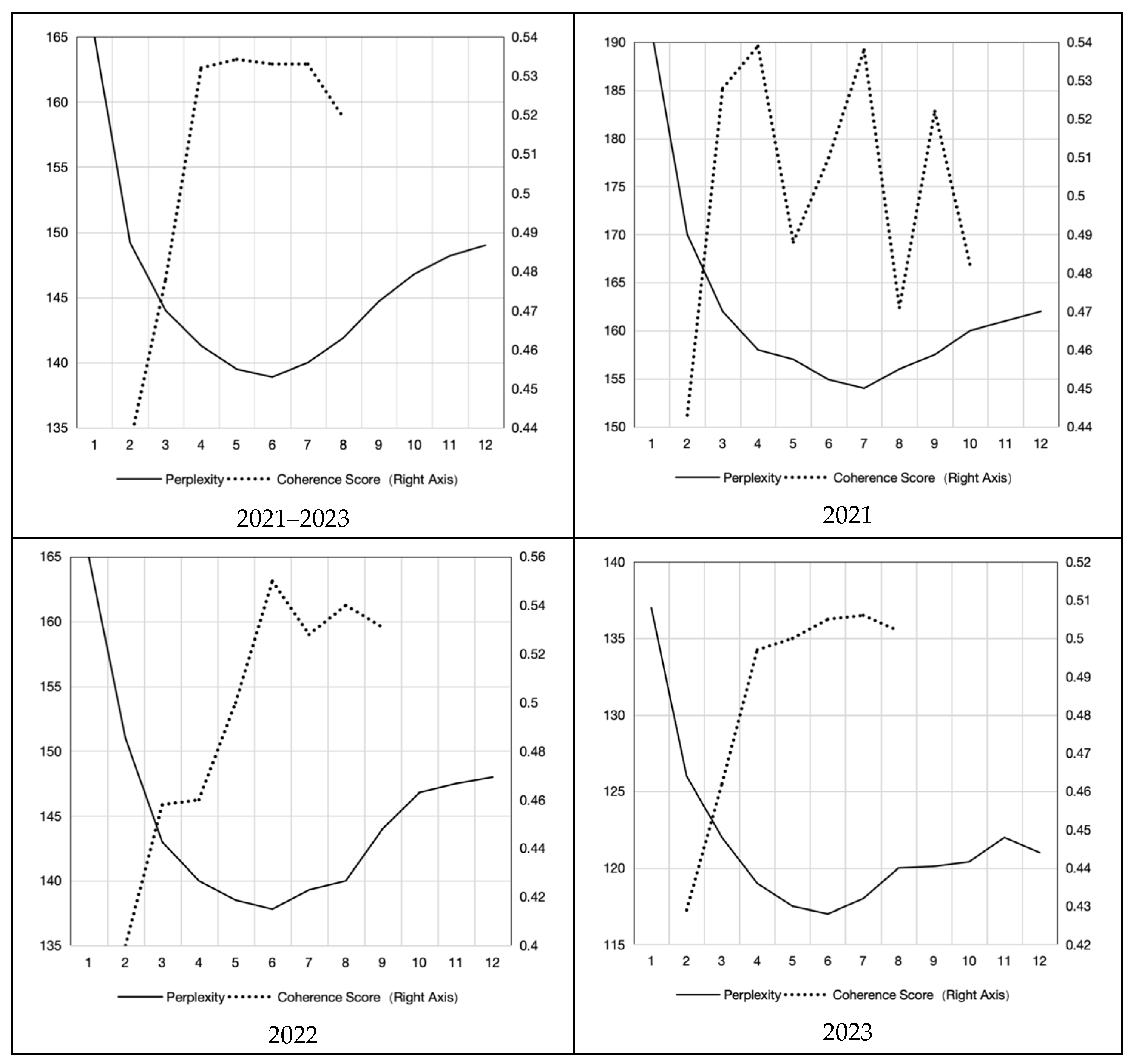 Applsci 14 04295 g007