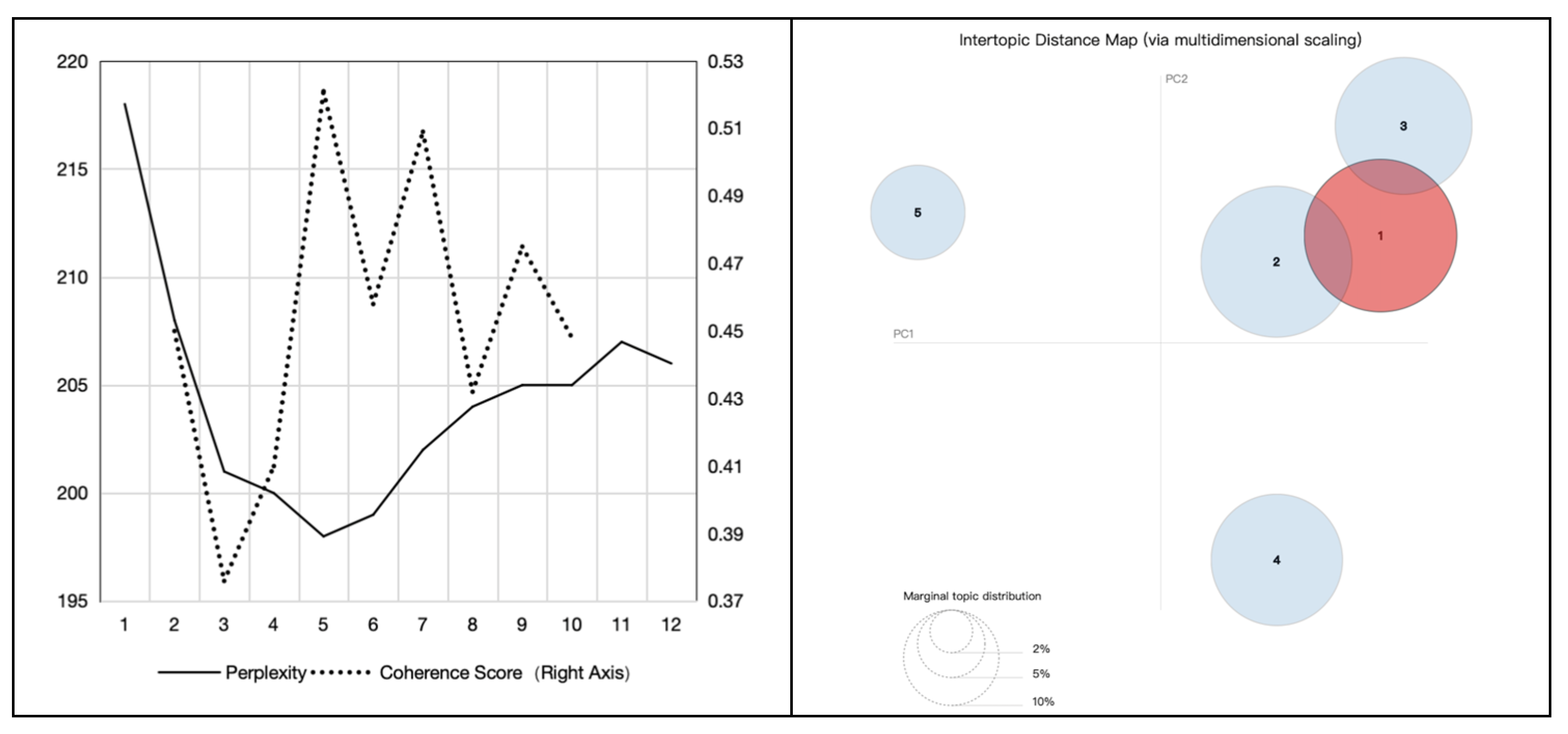 Applsci 14 04295 g009