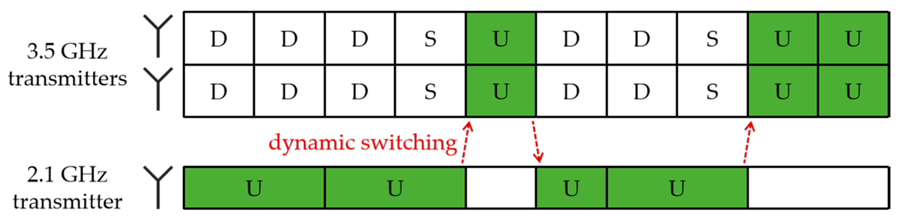 Applsci 14 04296 g003