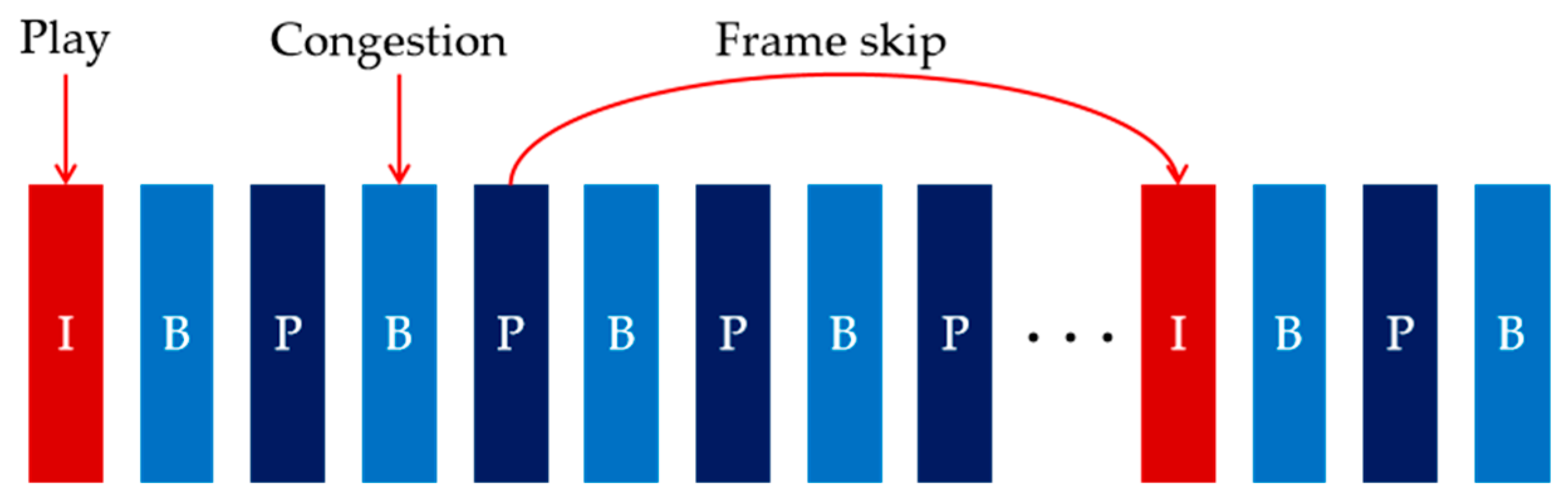 Applsci 14 04296 g007