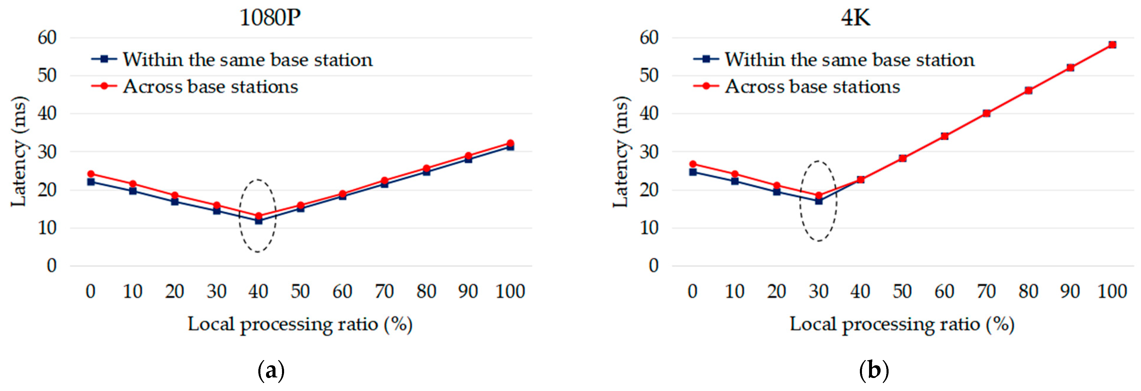 Applsci 14 04296 g010