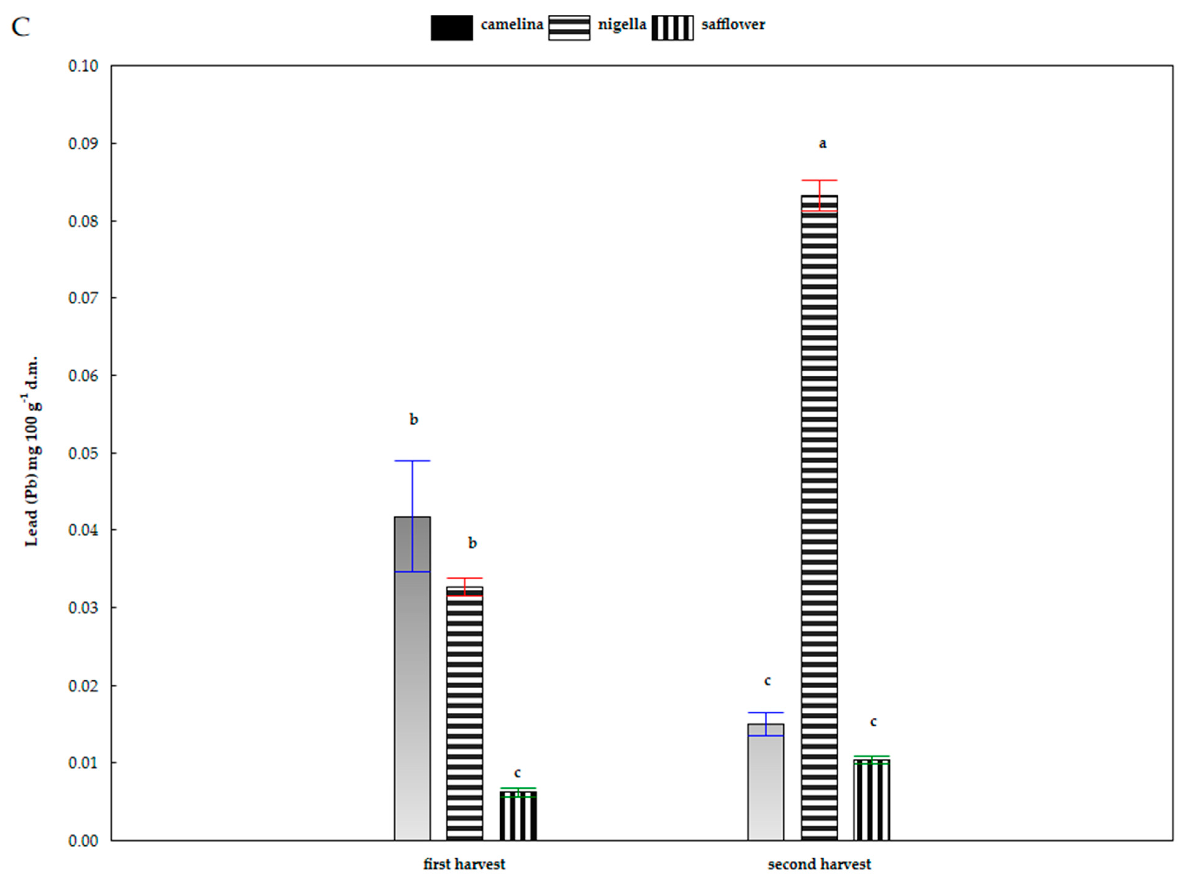 Applsci 14 04298 g001b