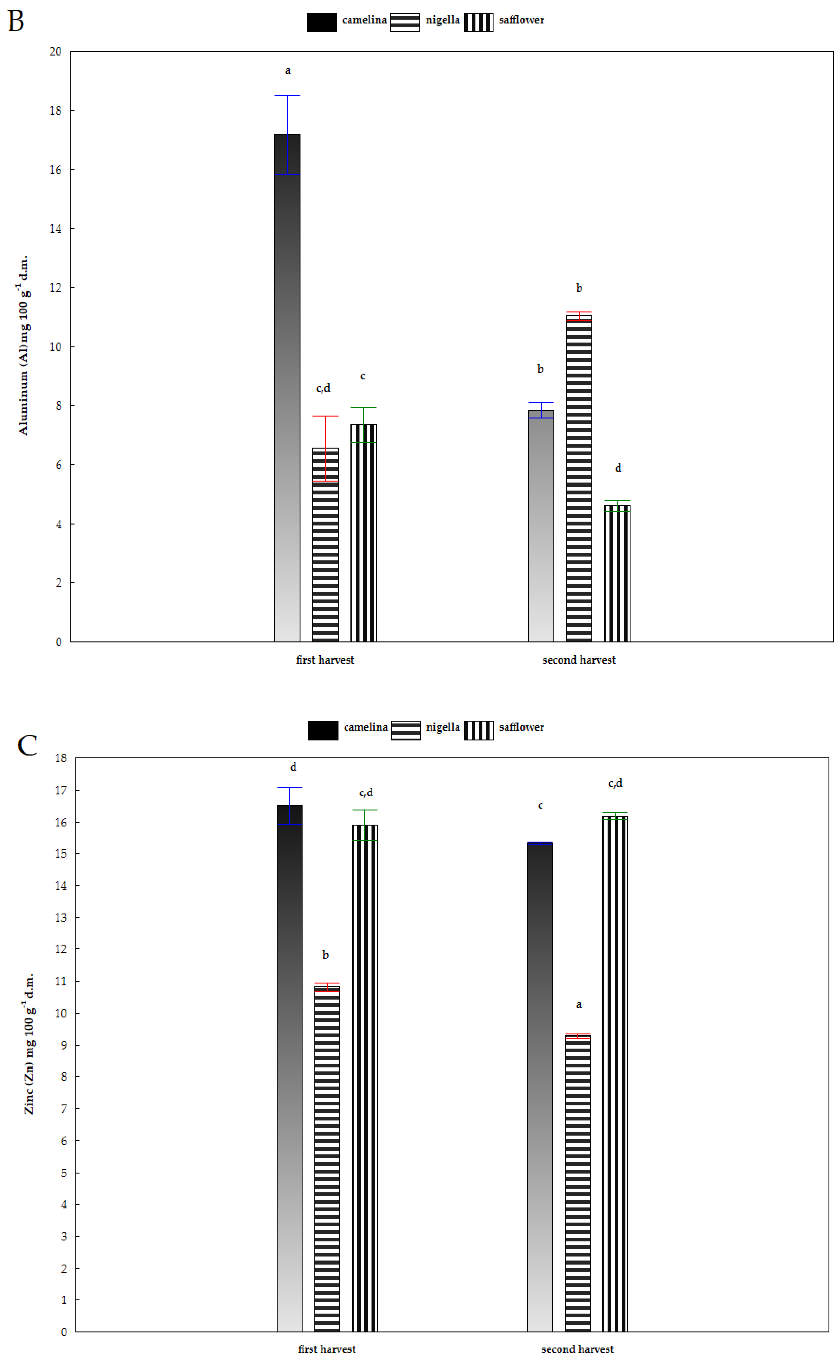 Applsci 14 04298 g002b