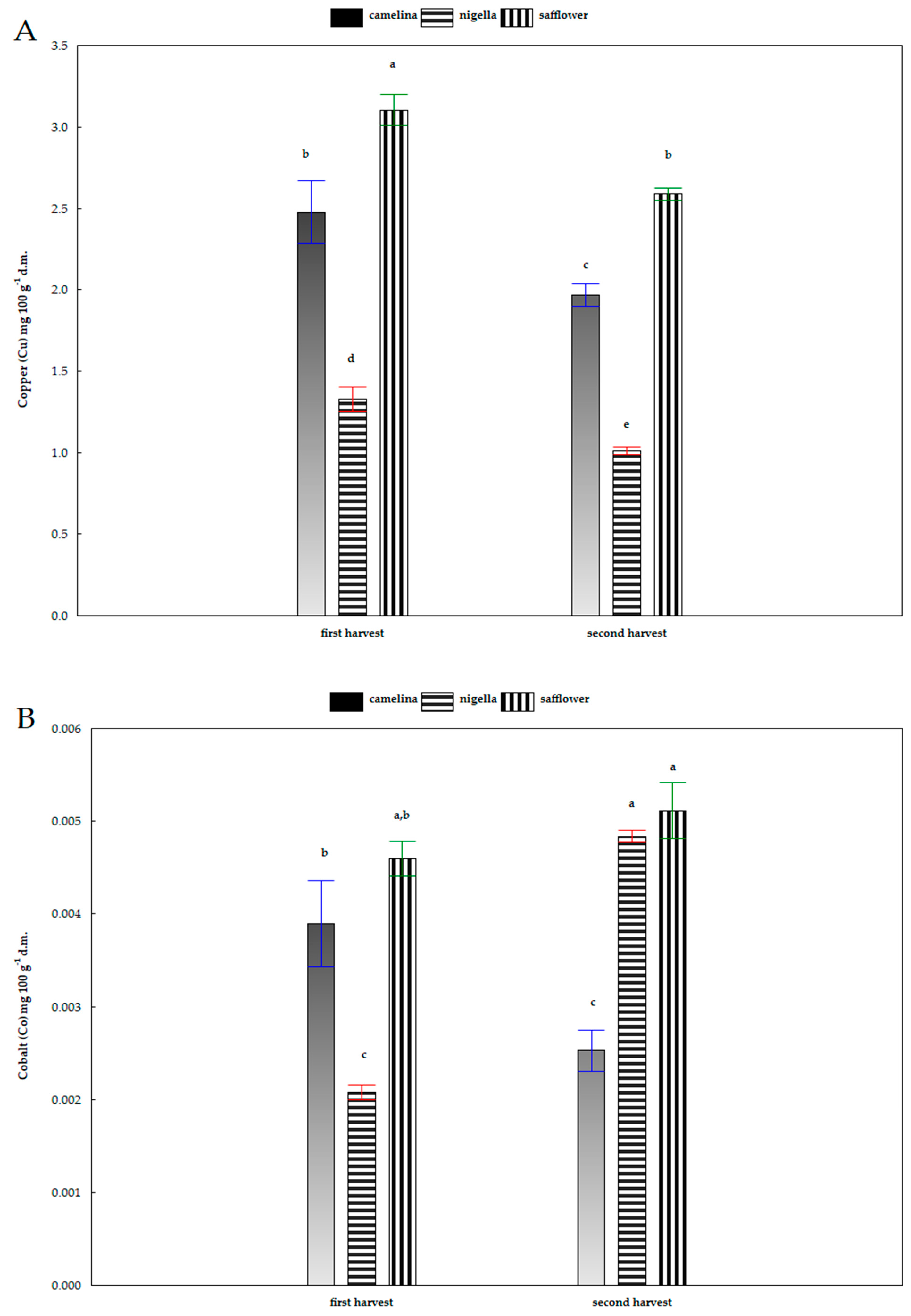 Applsci 14 04298 g003a