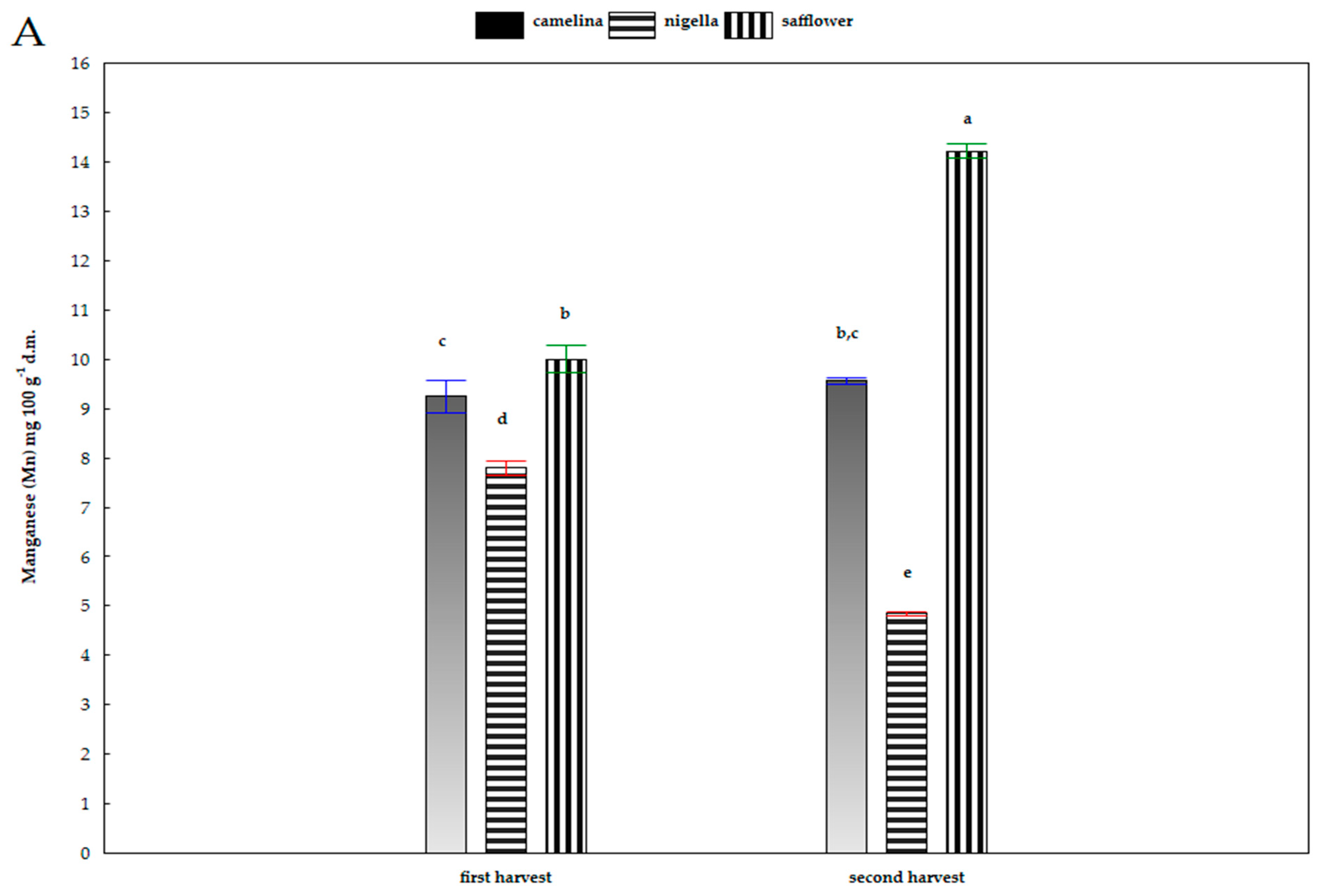 Applsci 14 04298 g004a
