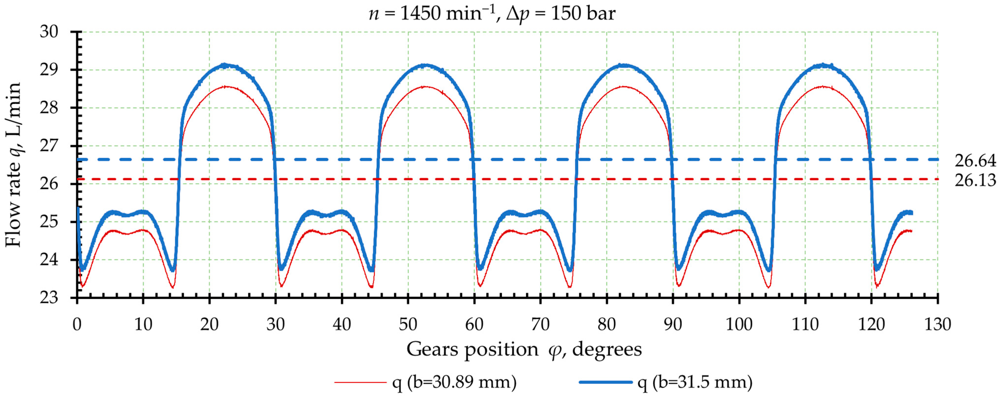 Applsci 14 04299 g002
