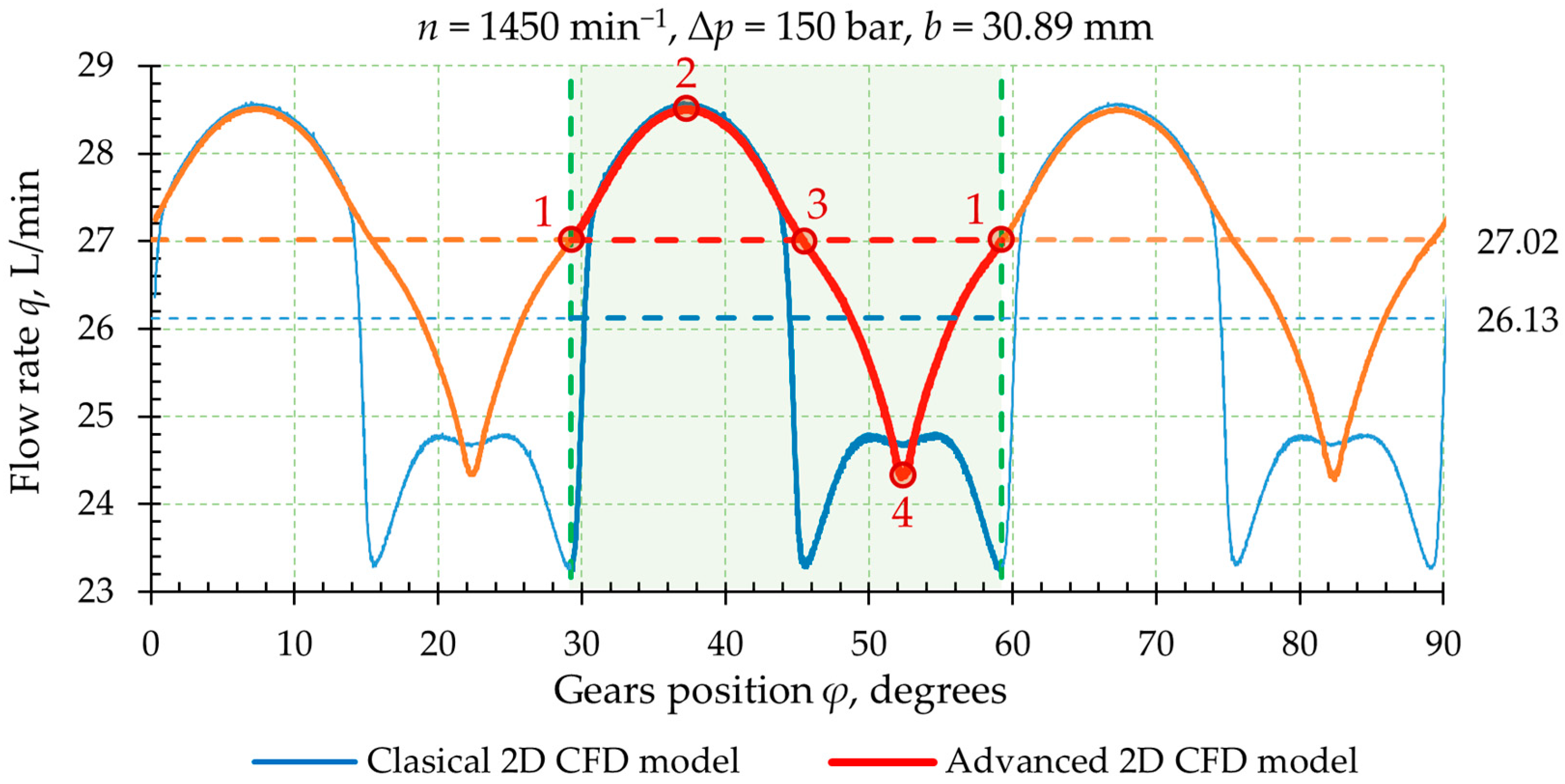 Applsci 14 04299 g008