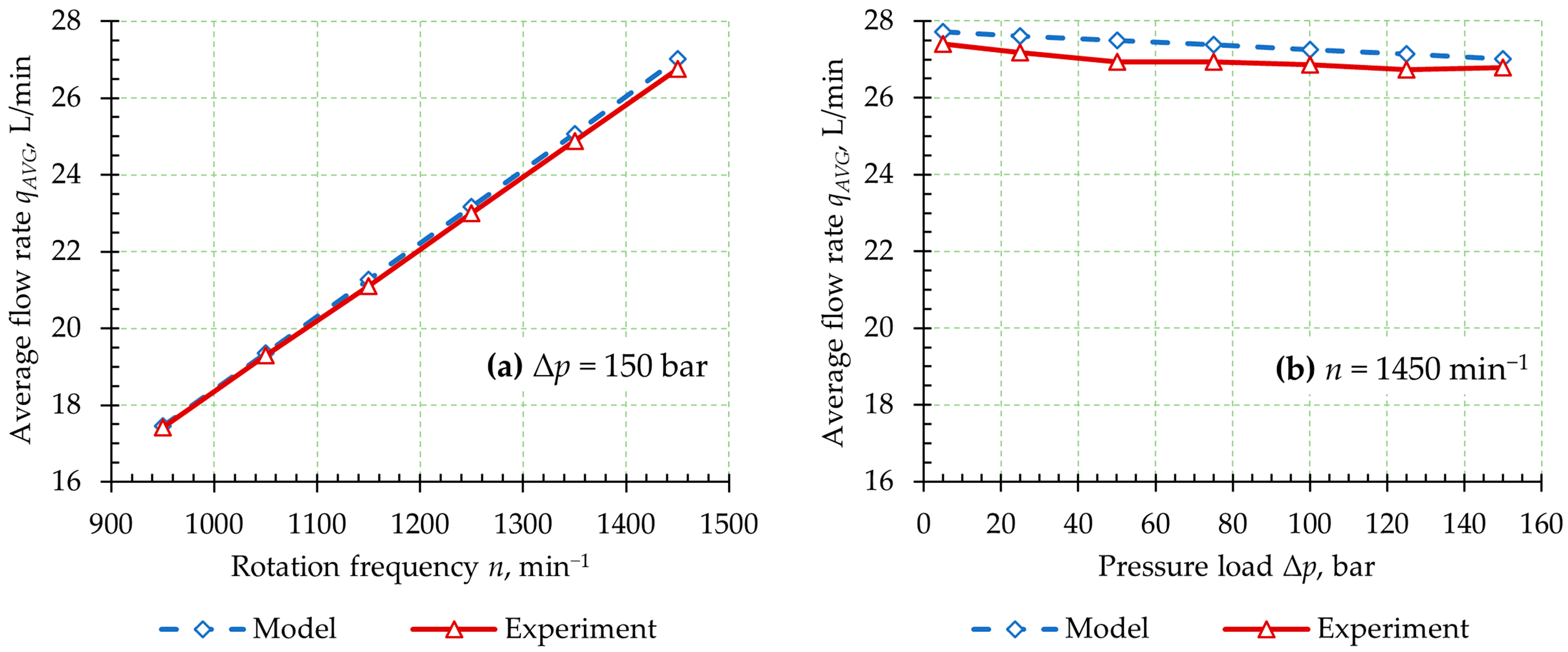 Applsci 14 04299 g013
