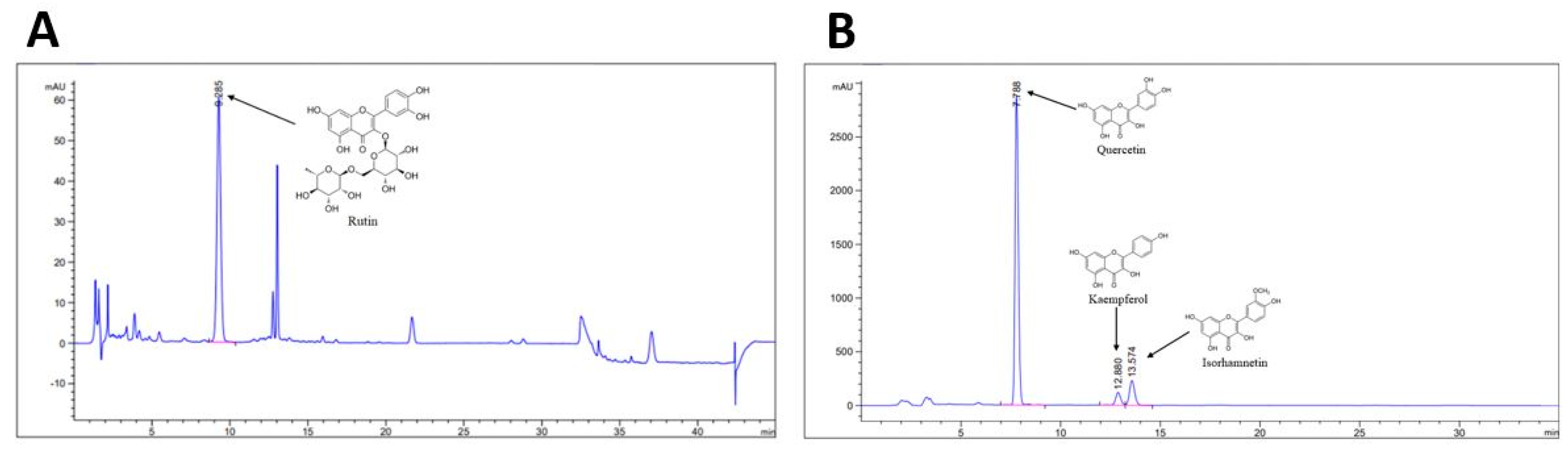 Applsci 14 04301 g001