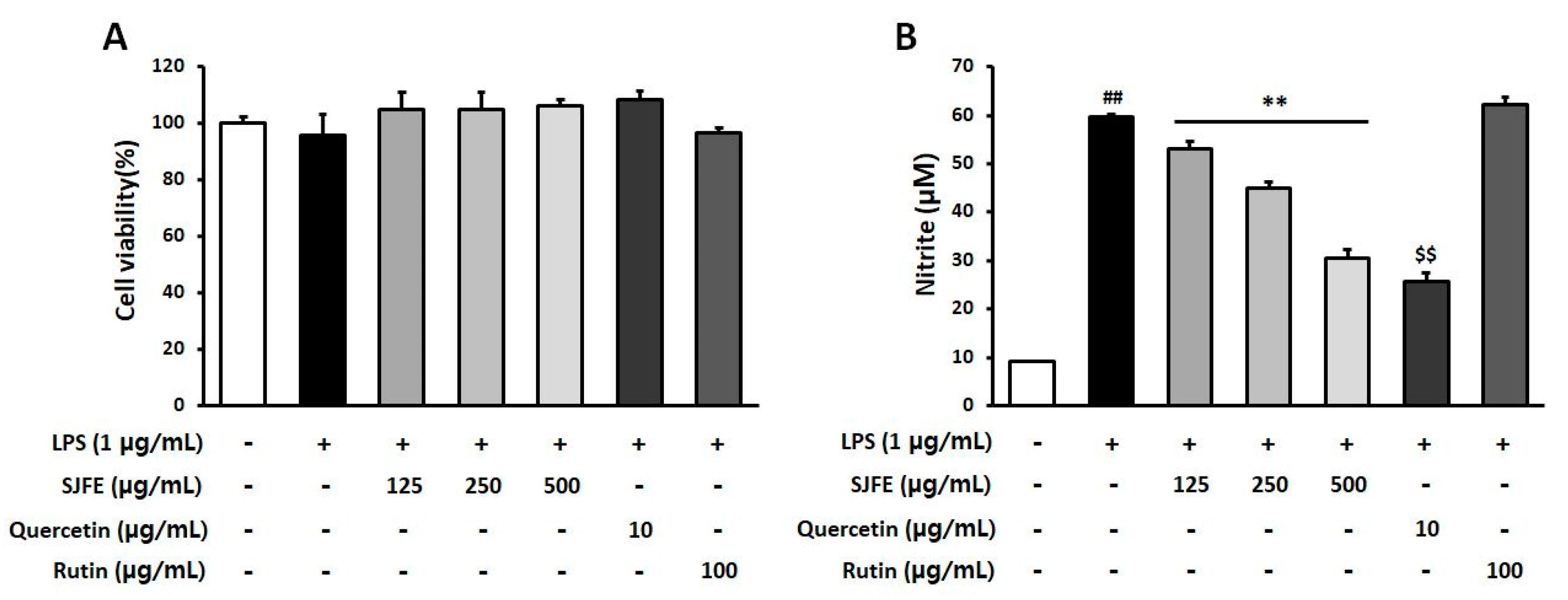 Applsci 14 04301 g002