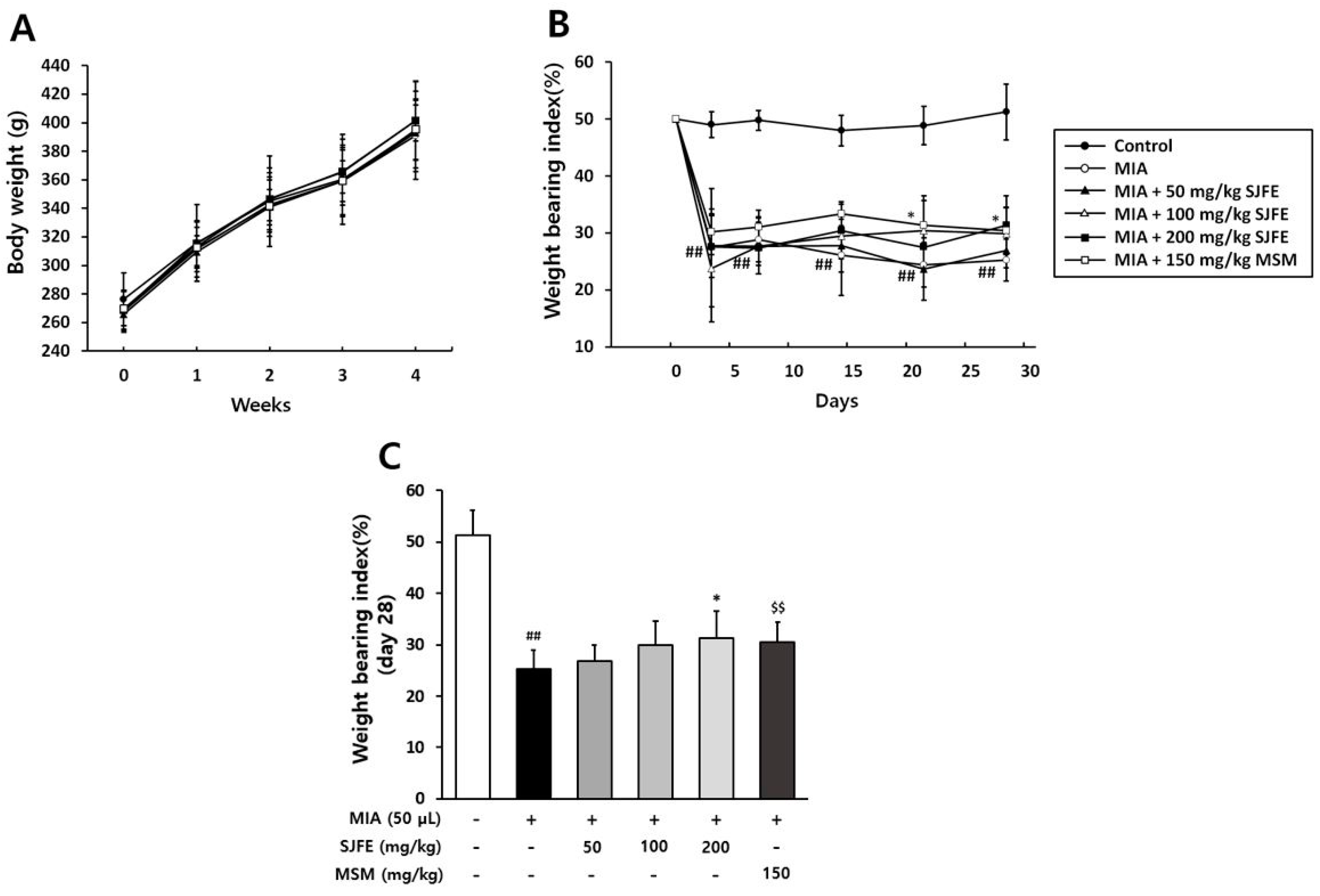 Applsci 14 04301 g004