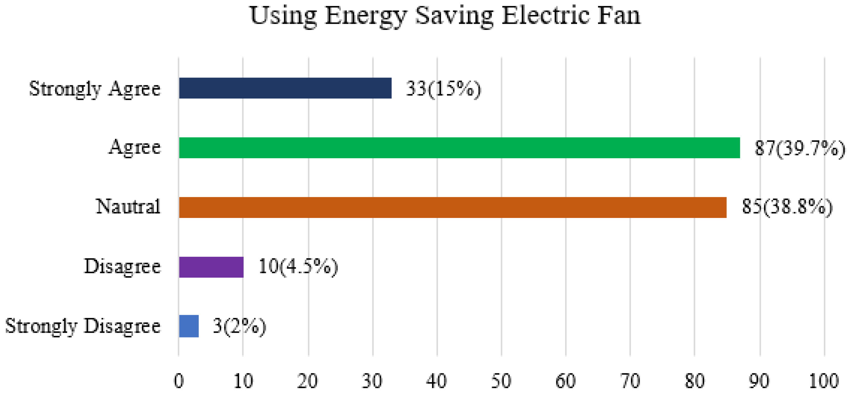Applsci 14 04302 g002