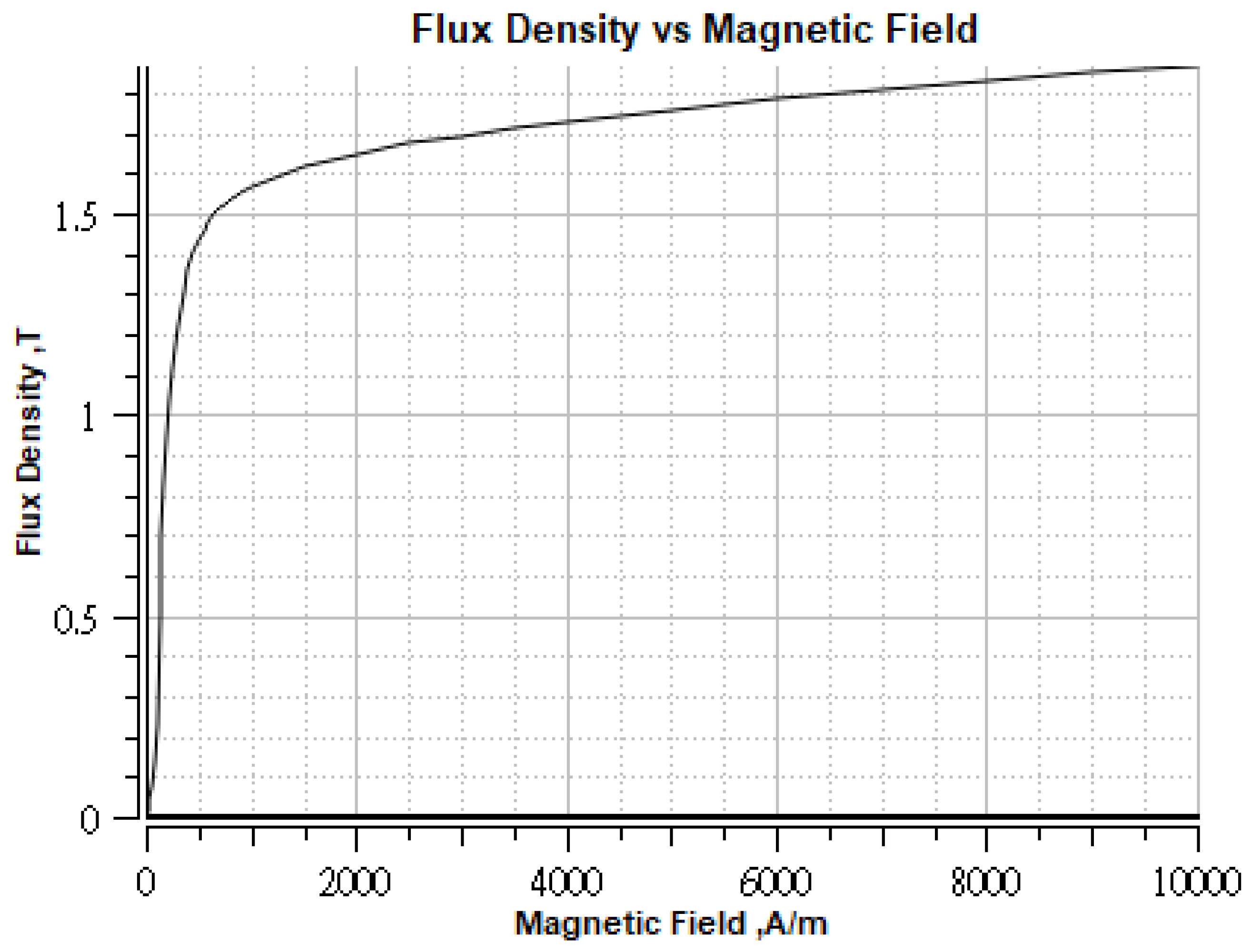 Applsci 14 04302 g003