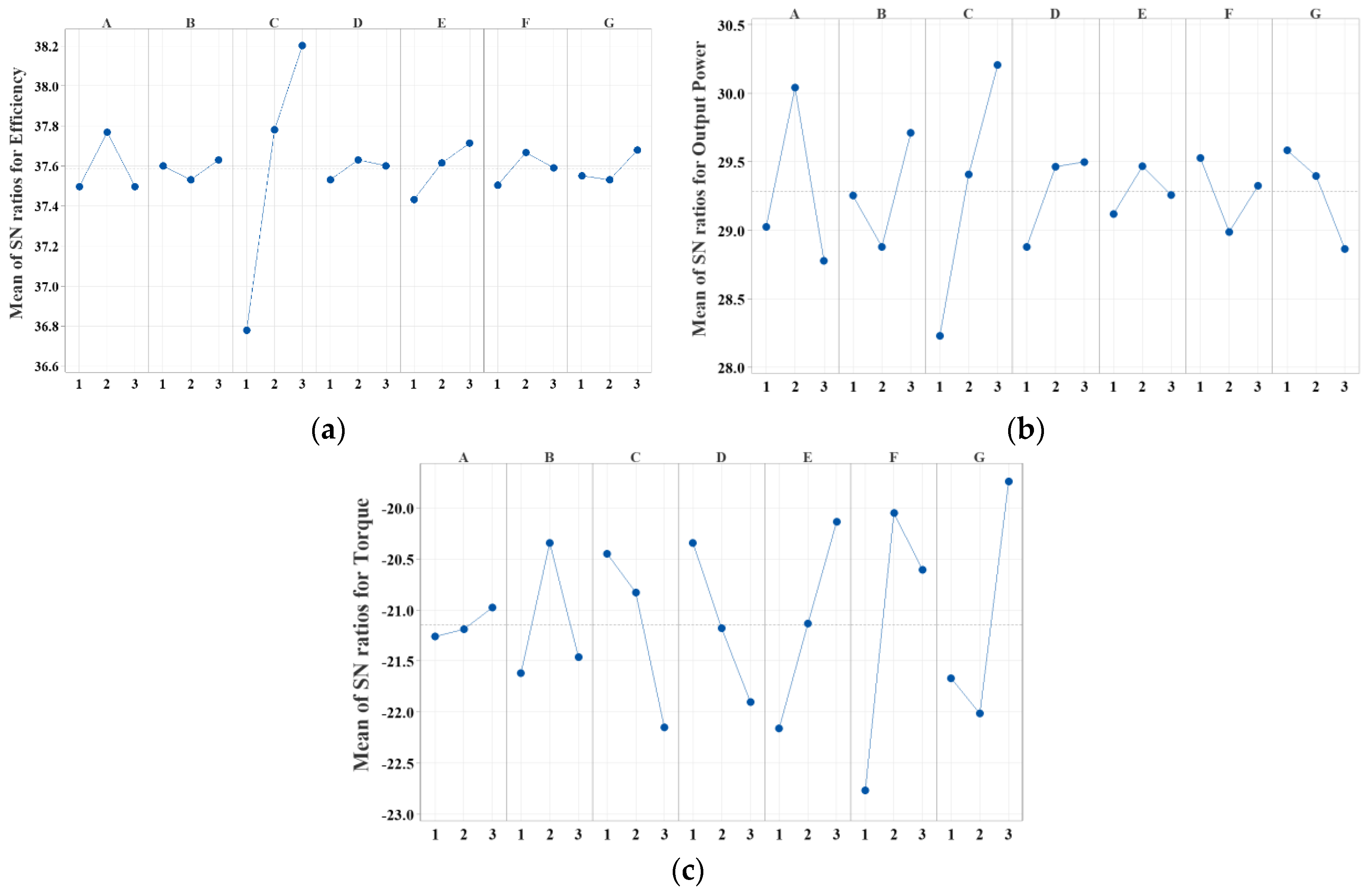 Applsci 14 04302 g007