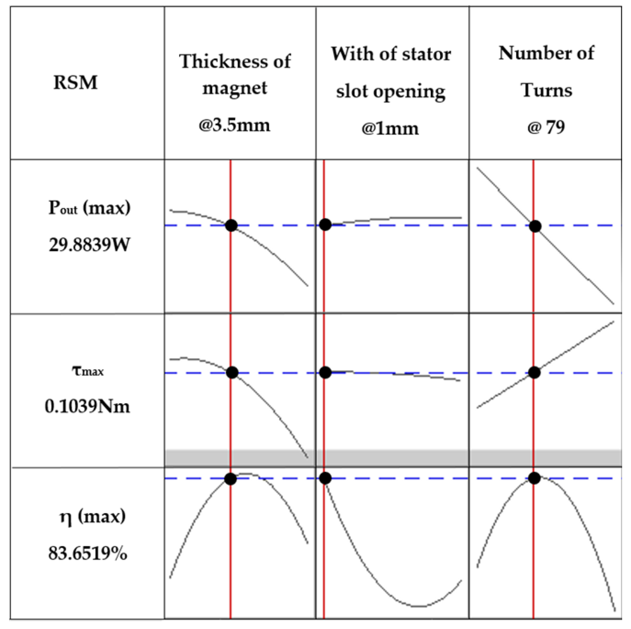Applsci 14 04302 g009