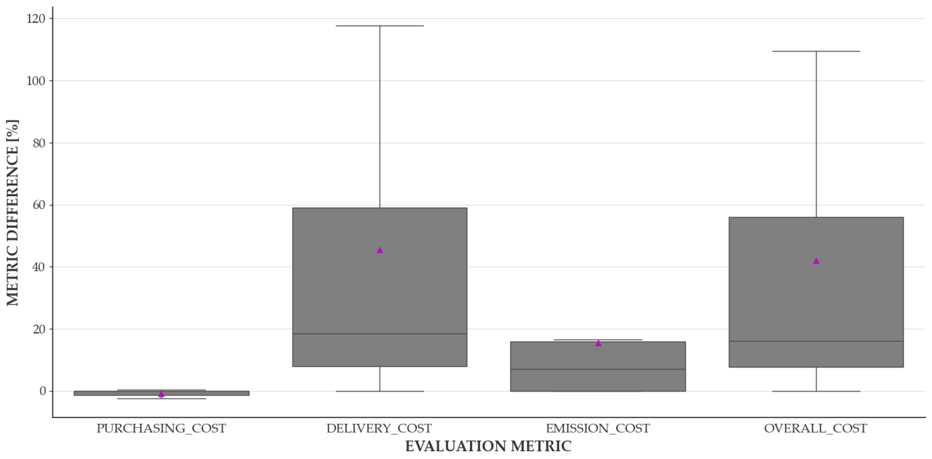 Applsci 14 04306 g003