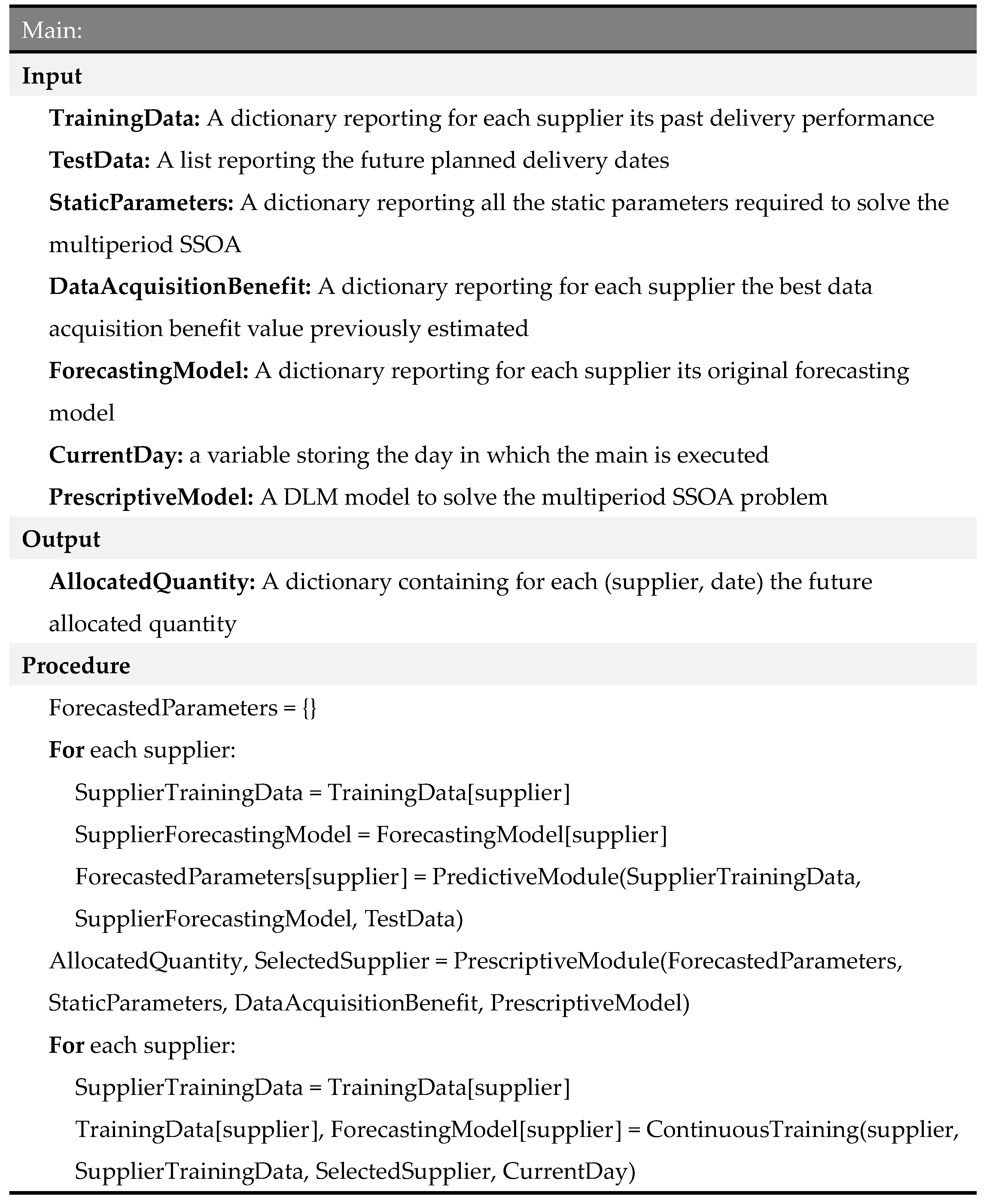 Applsci 14 04306 g0a1